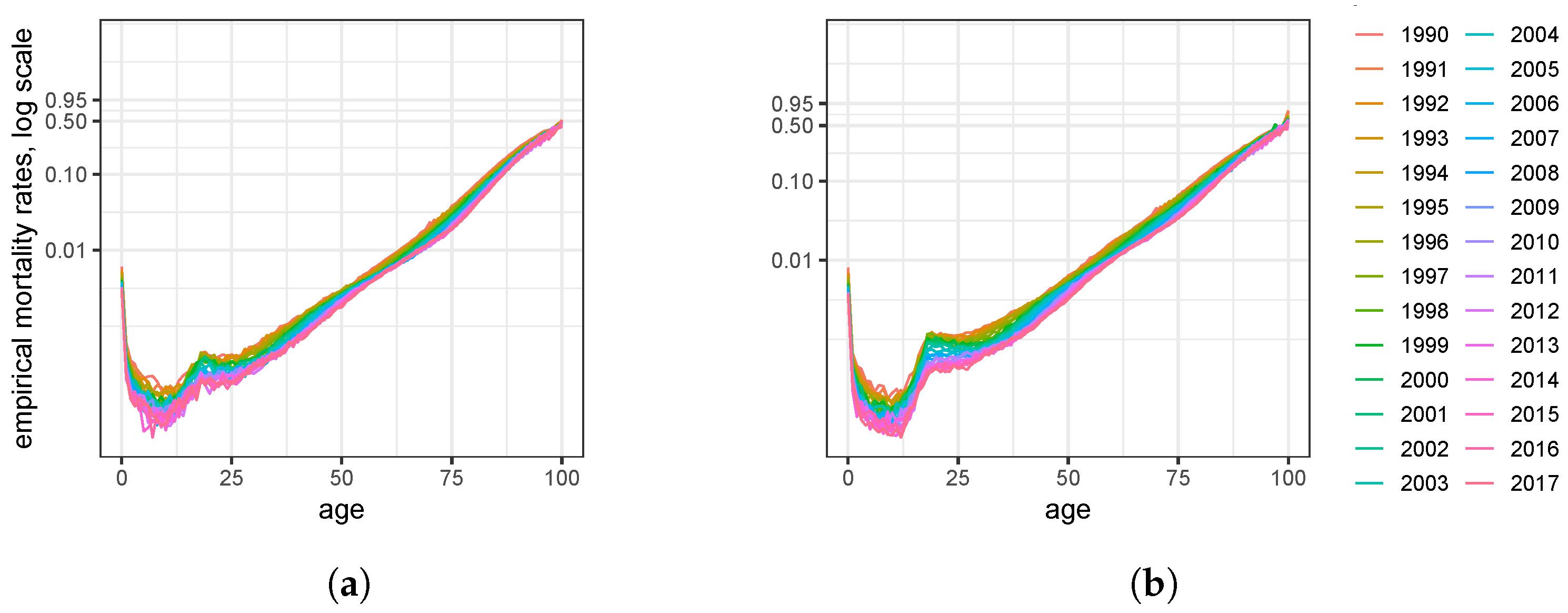 Ijerph 20 06942 g001