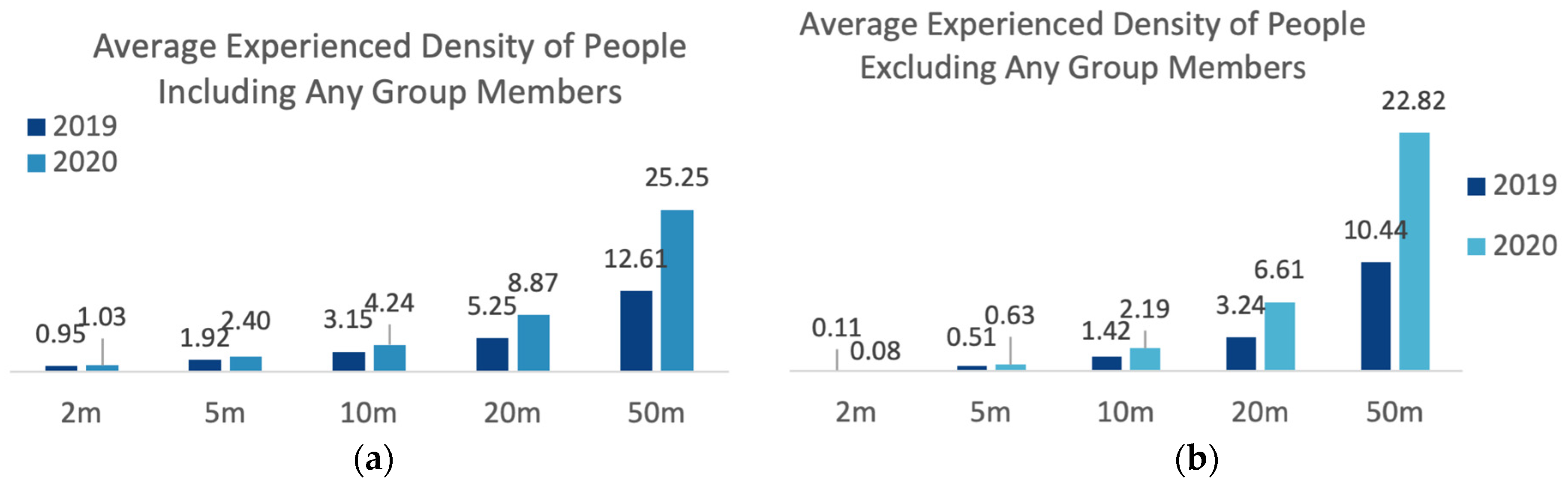 Ijerph 20 07001 g012
