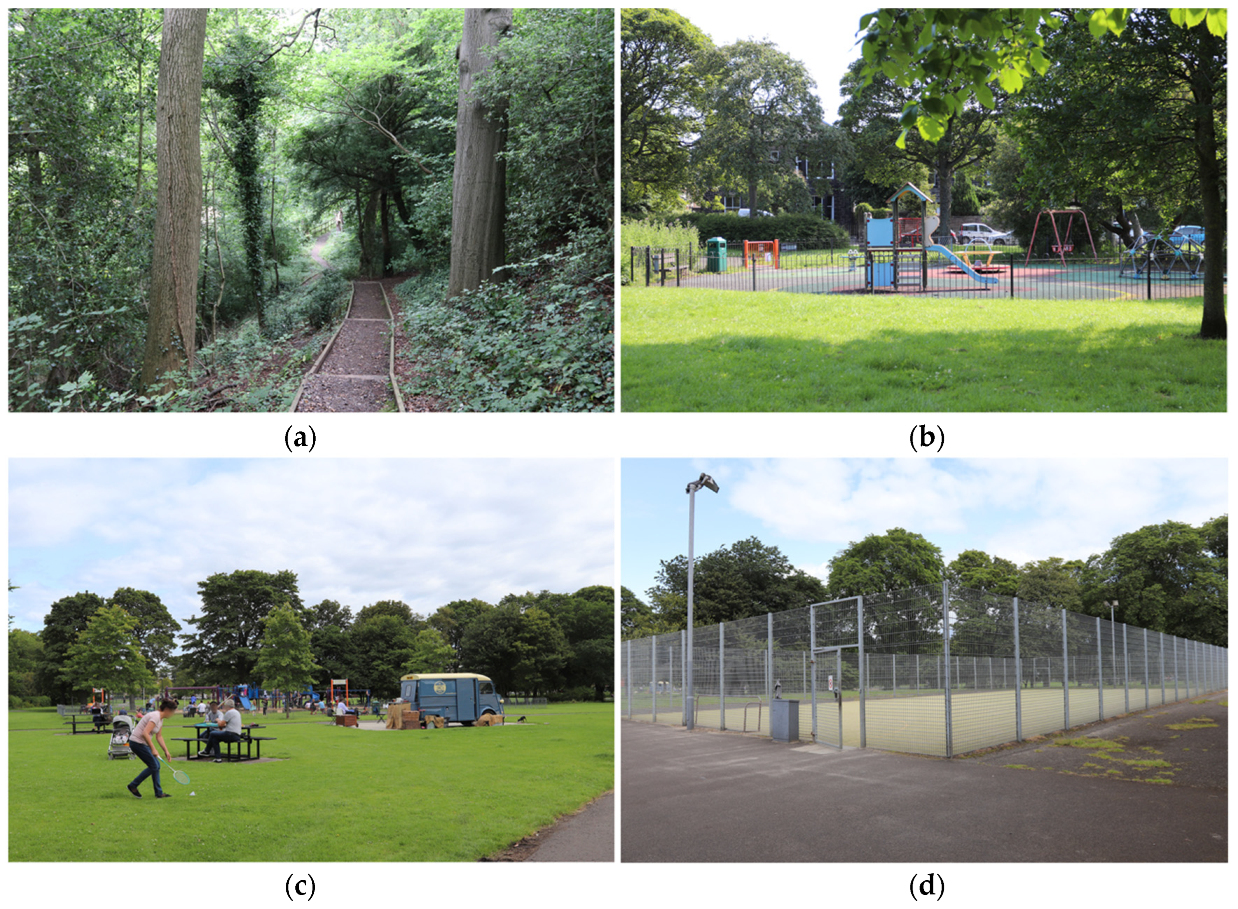 Ijerph 20 07001 g013