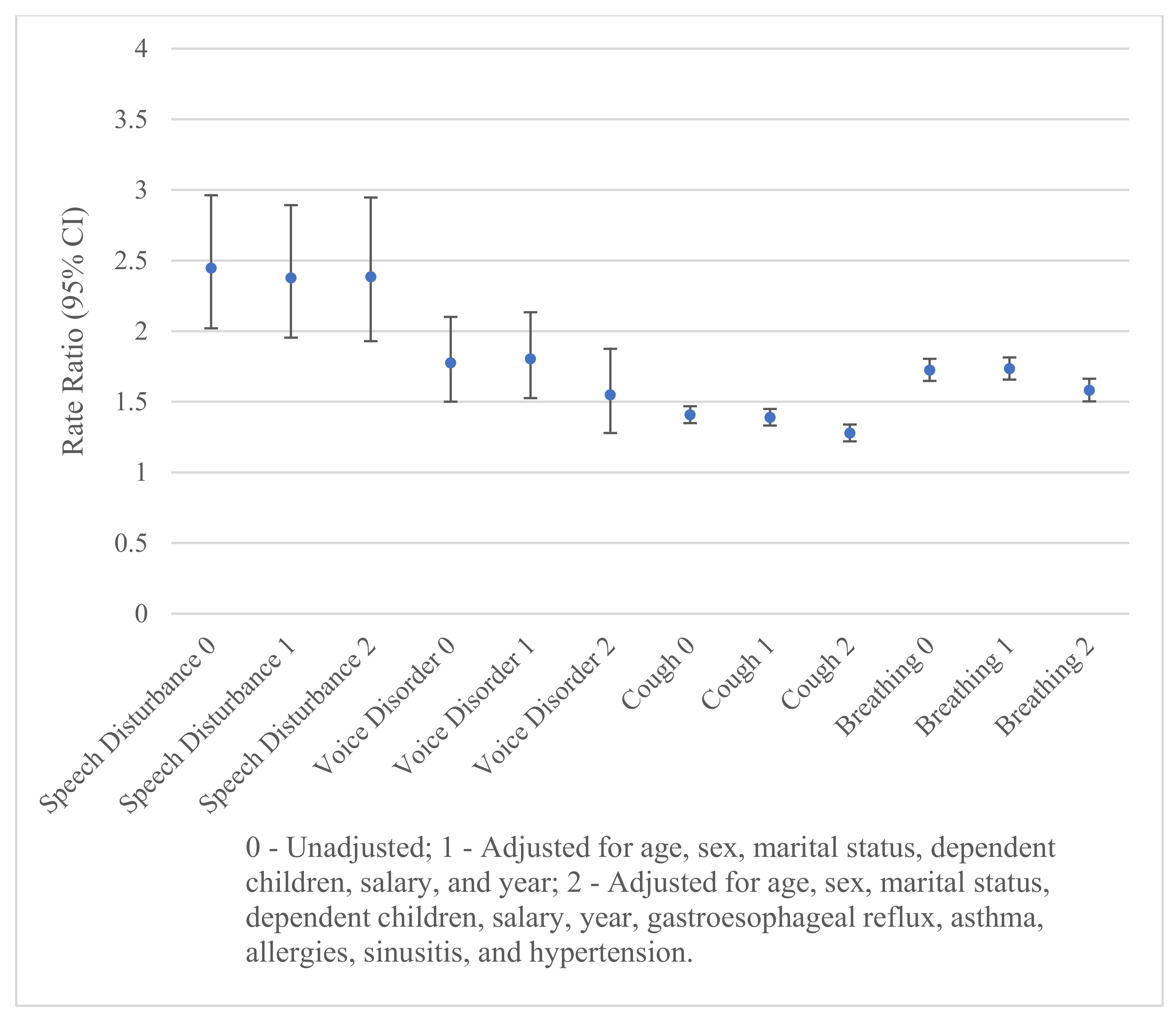 Ijerph 20 07173 g001 Ijerph 20 07173 g001