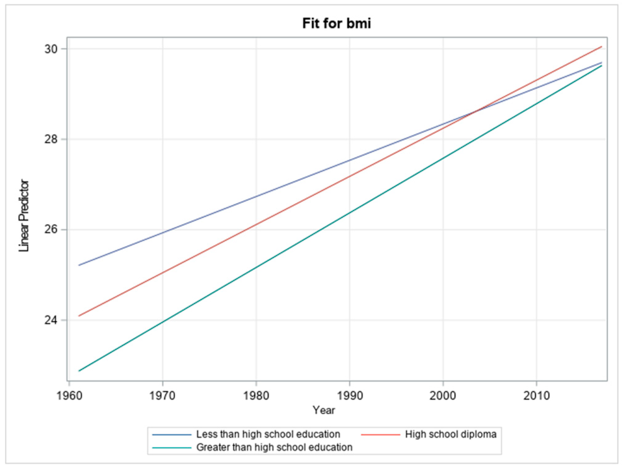 Ijerph 21 00073 g0a2