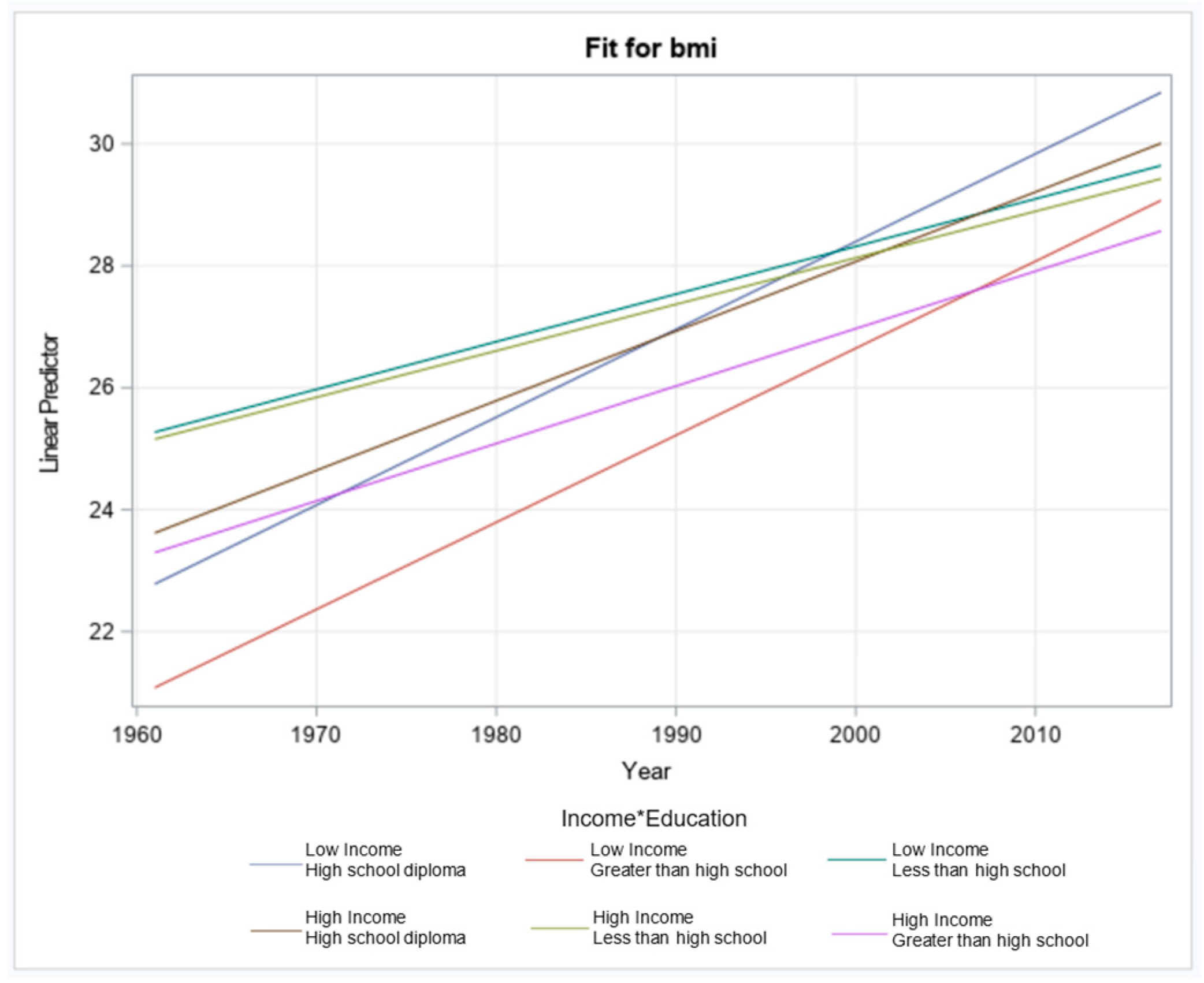 Ijerph 21 00073 g0a4