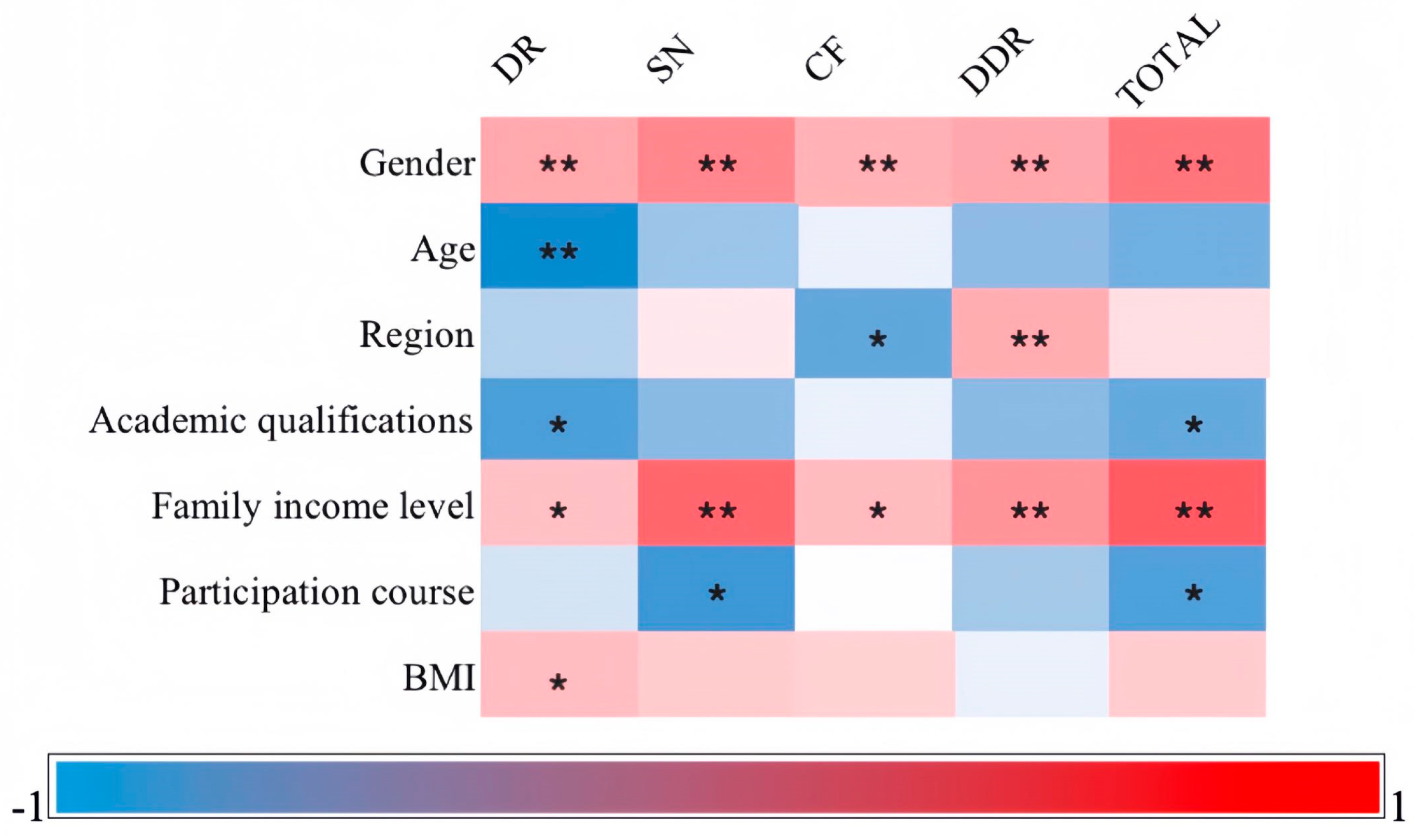 Ijerph 21 00159 g002