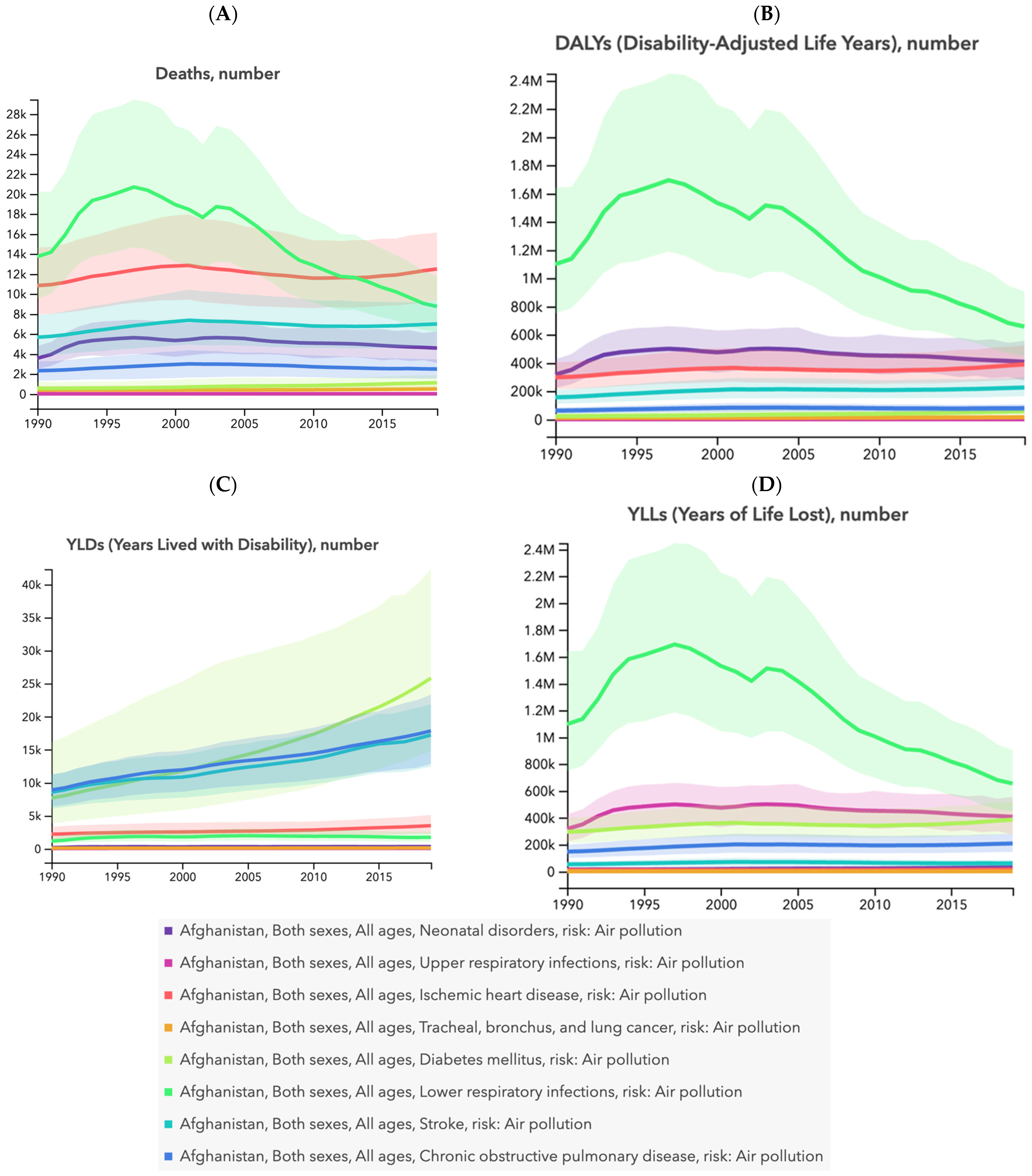 Ijerph 21 00197 g002
