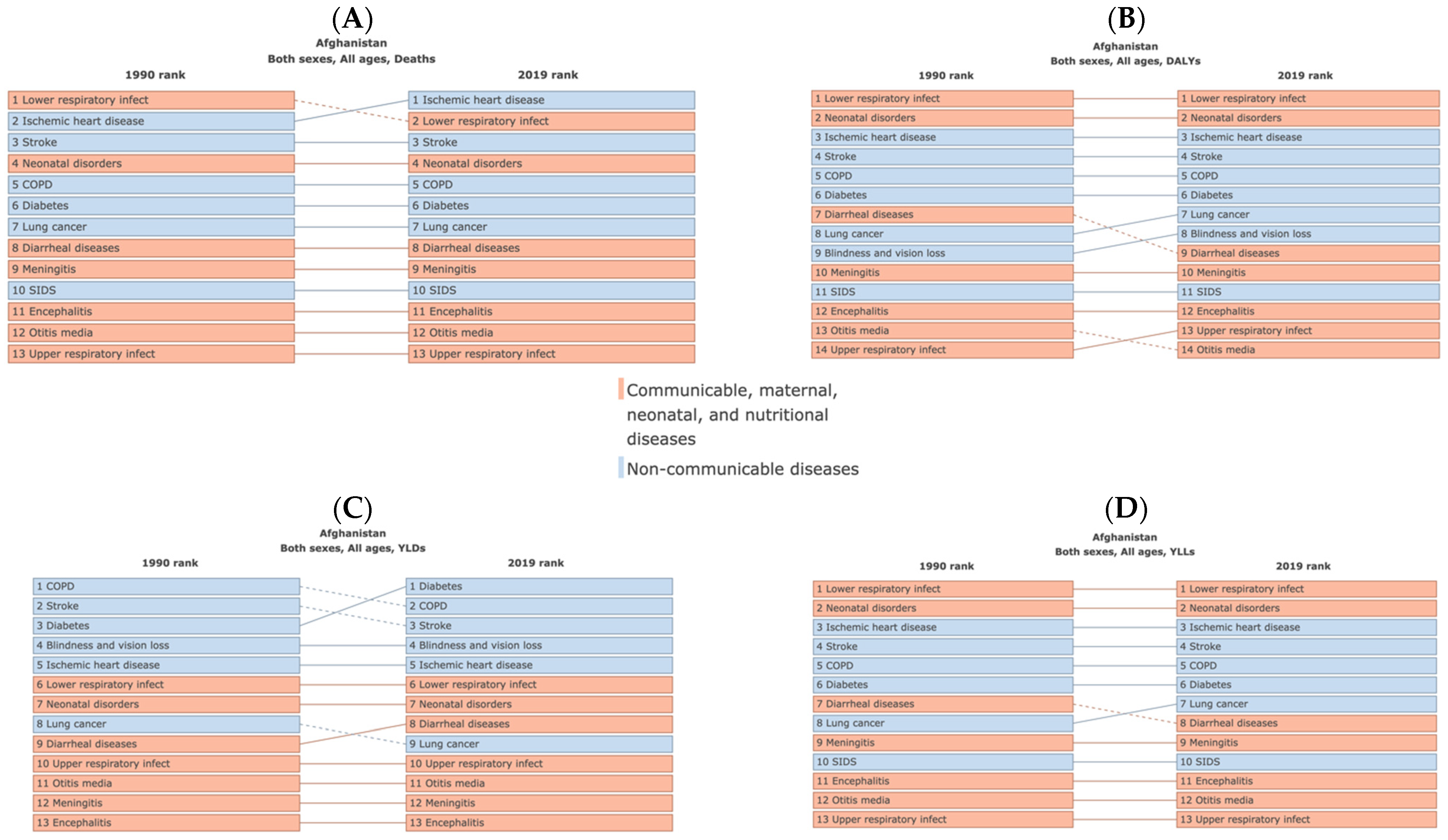 Ijerph 21 00197 g003