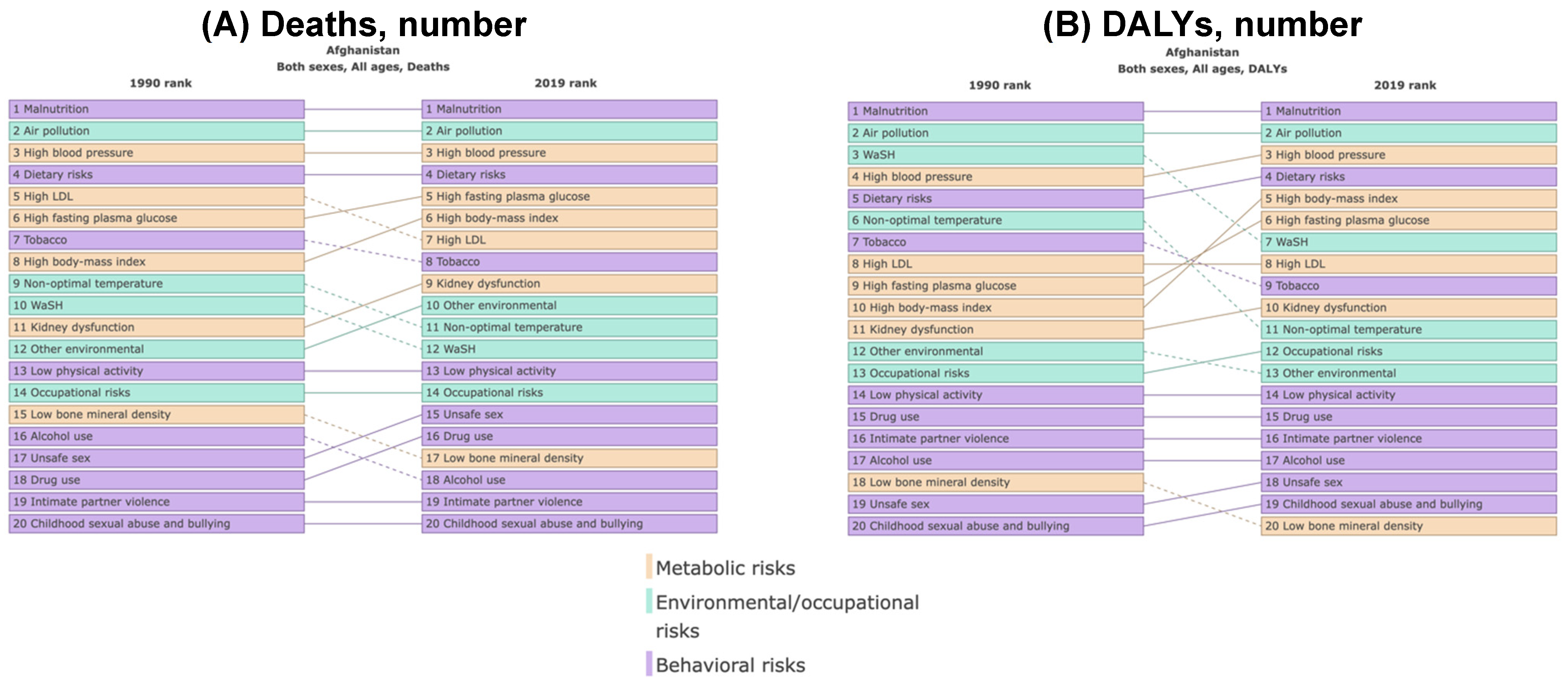 Ijerph 21 00197 g004a