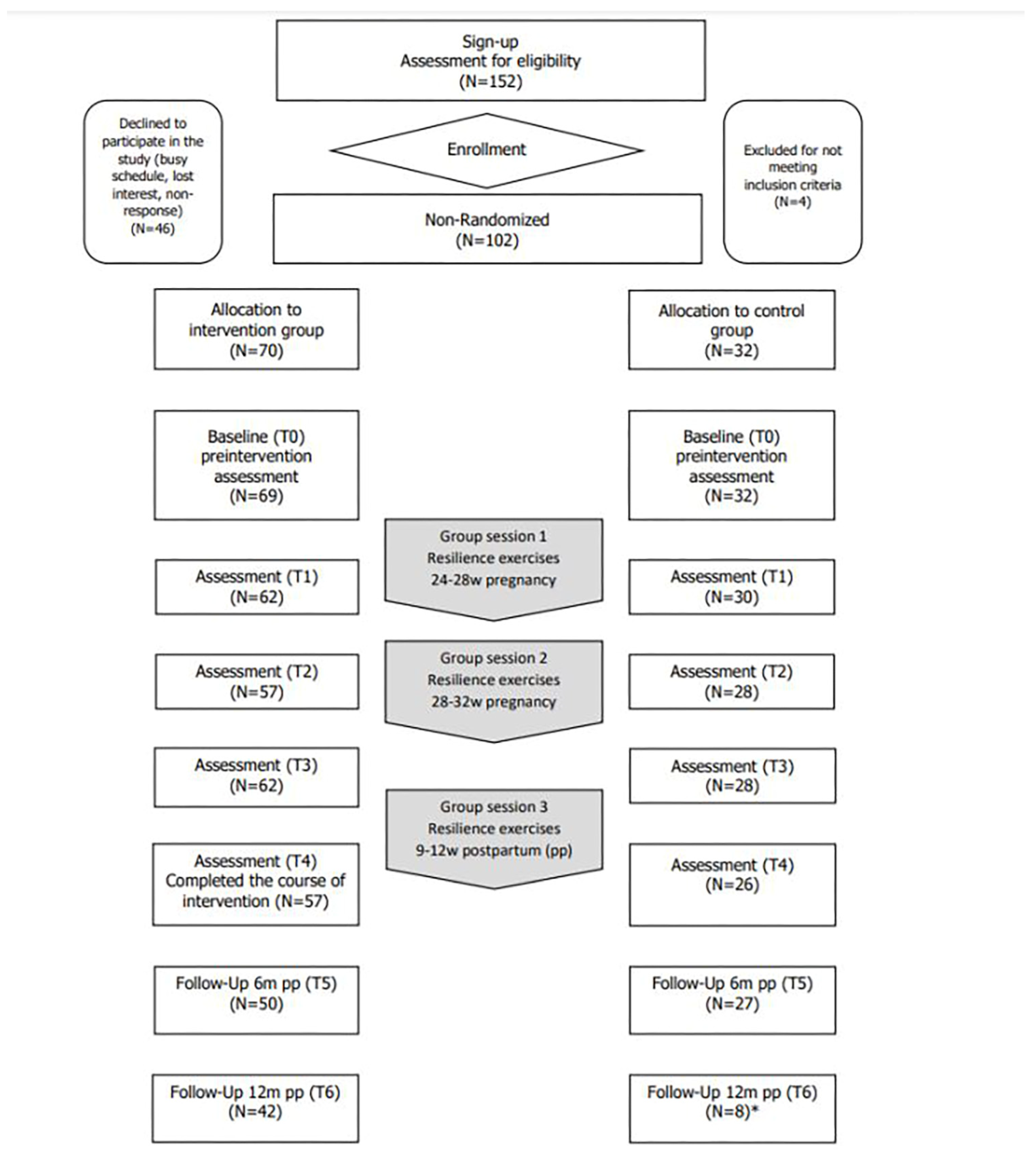 Ijerph 21 00209 g001