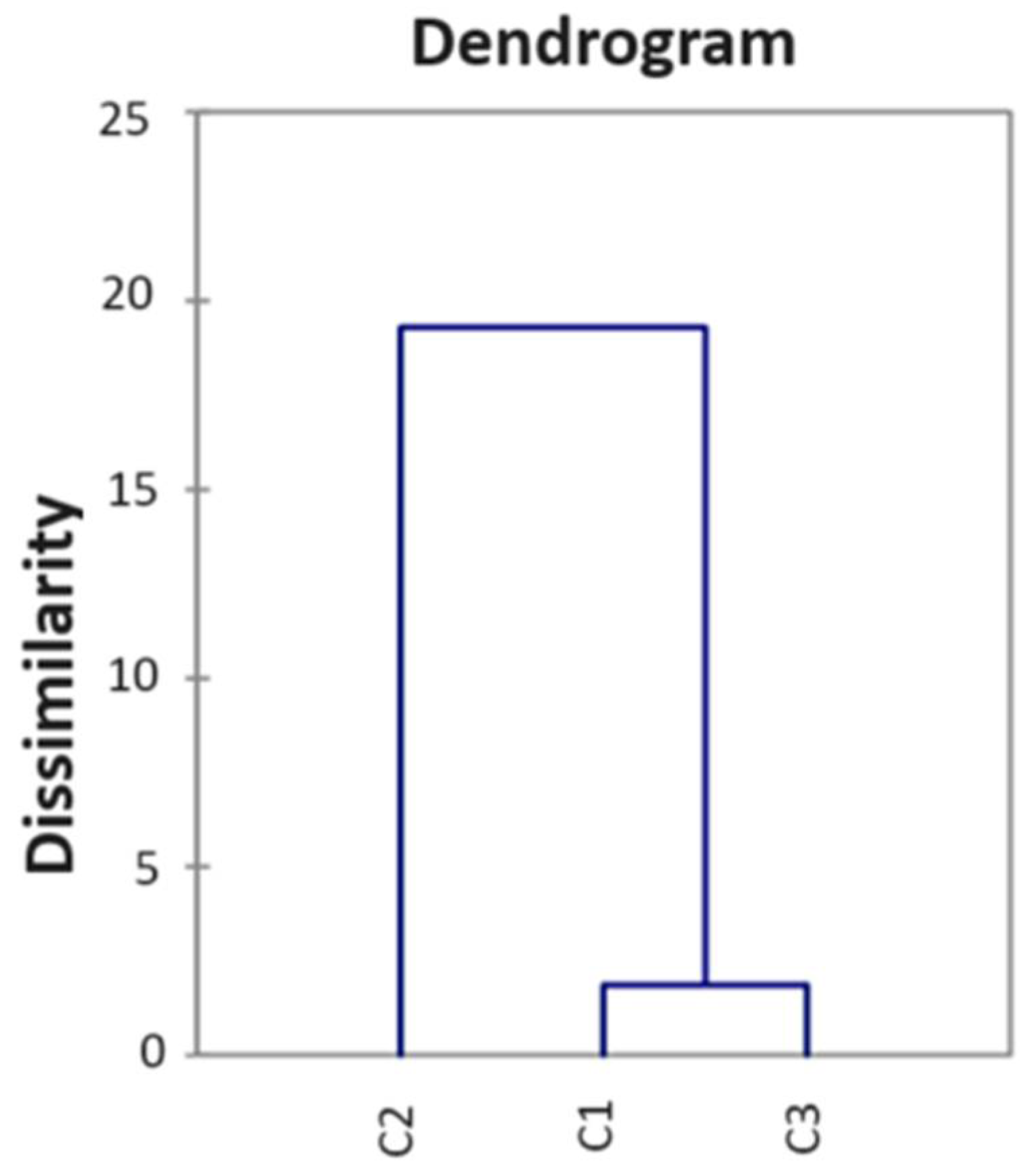 Ijerph 21 00315 g003