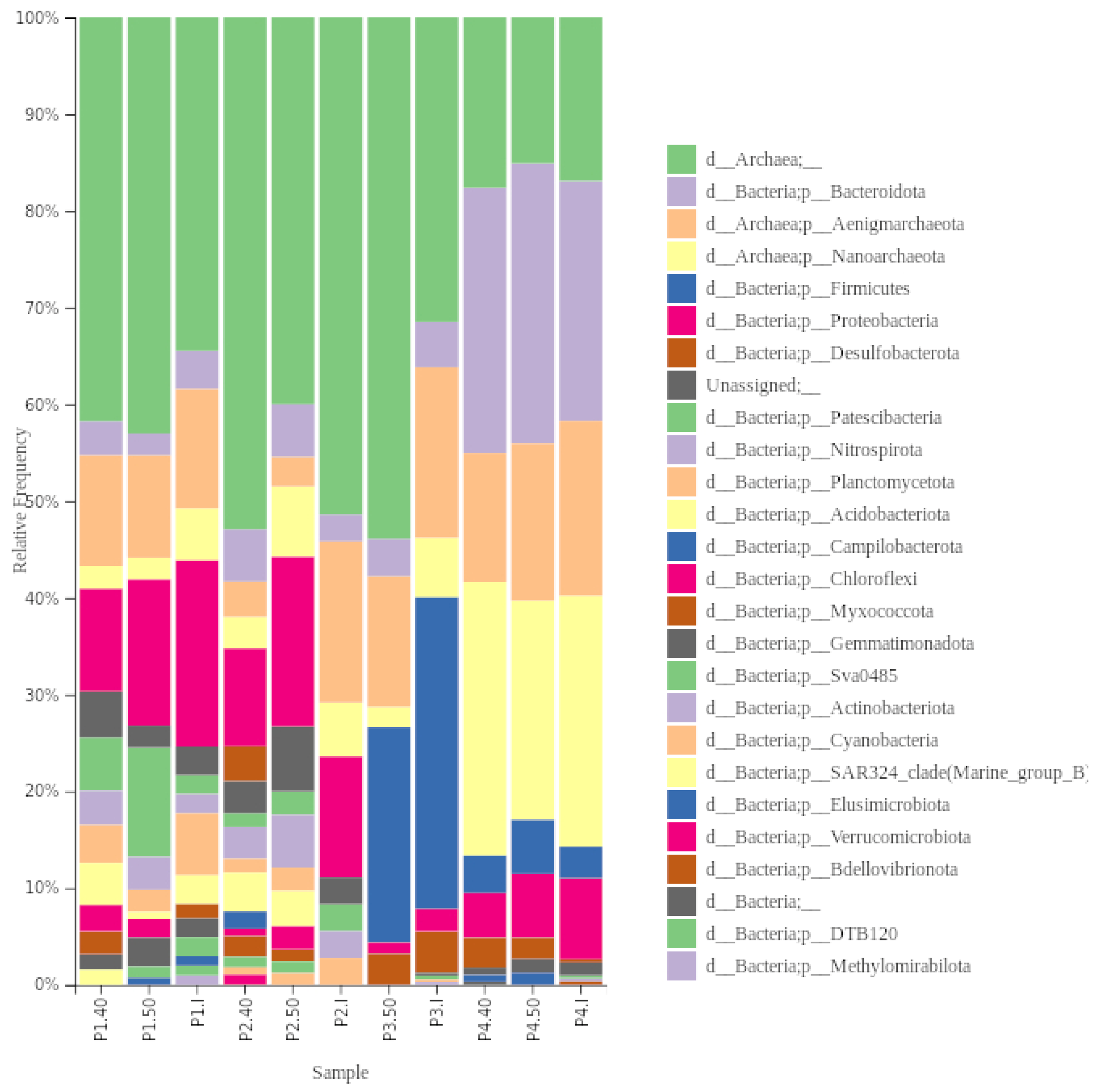 Ijerph 21 00335 g003