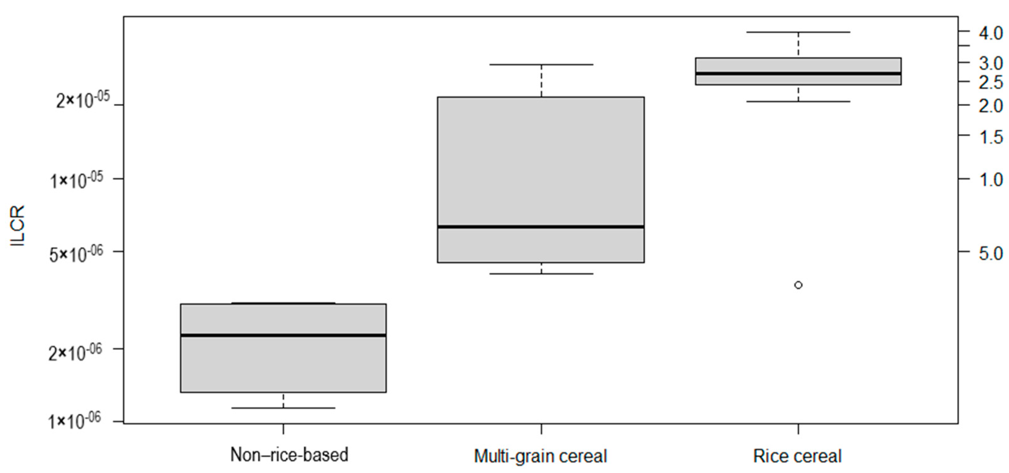 Ijerph 21 00381 g001 Ijerph 21 00381 g001