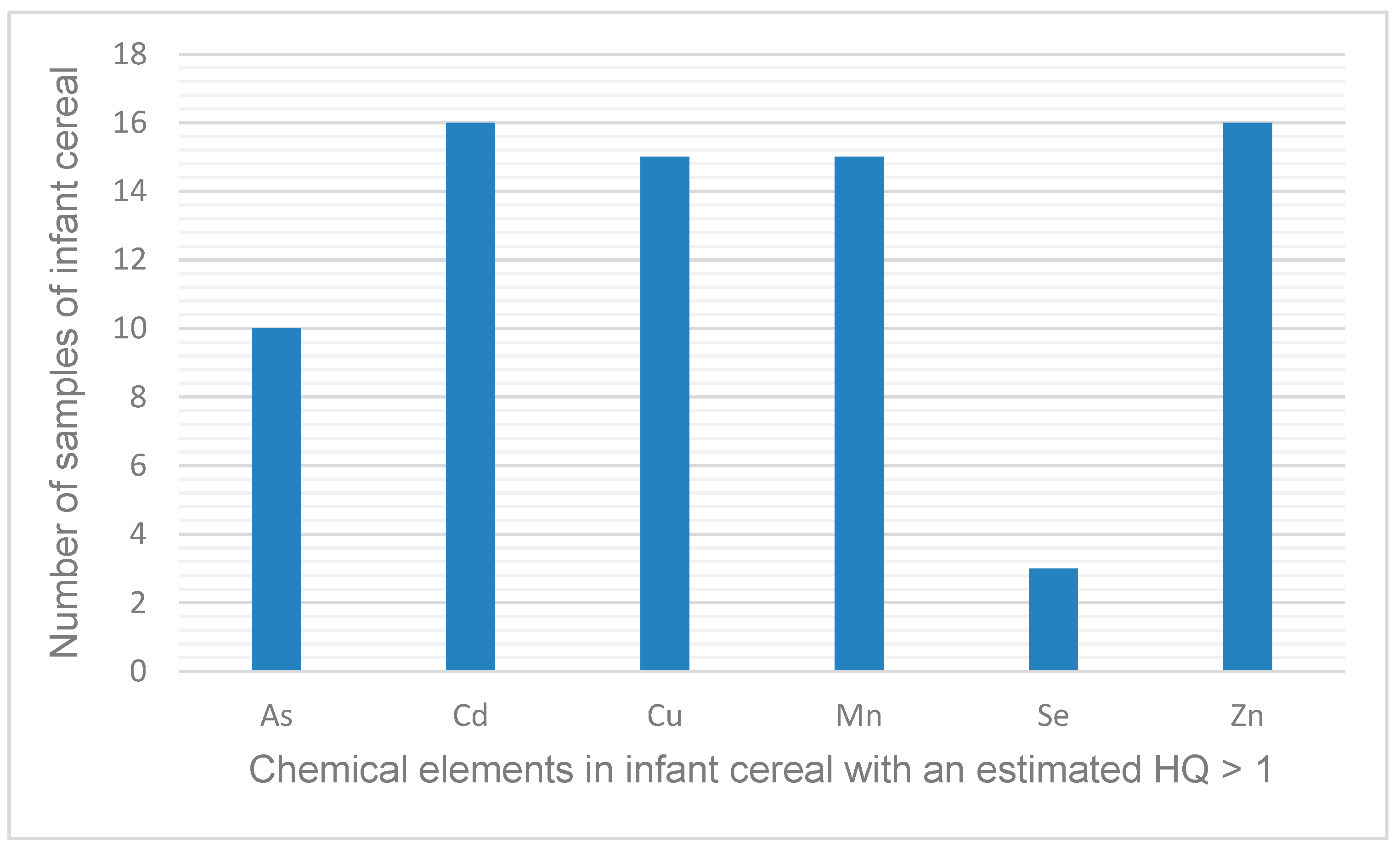 Ijerph 21 00381 g002 Ijerph 21 00381 g002