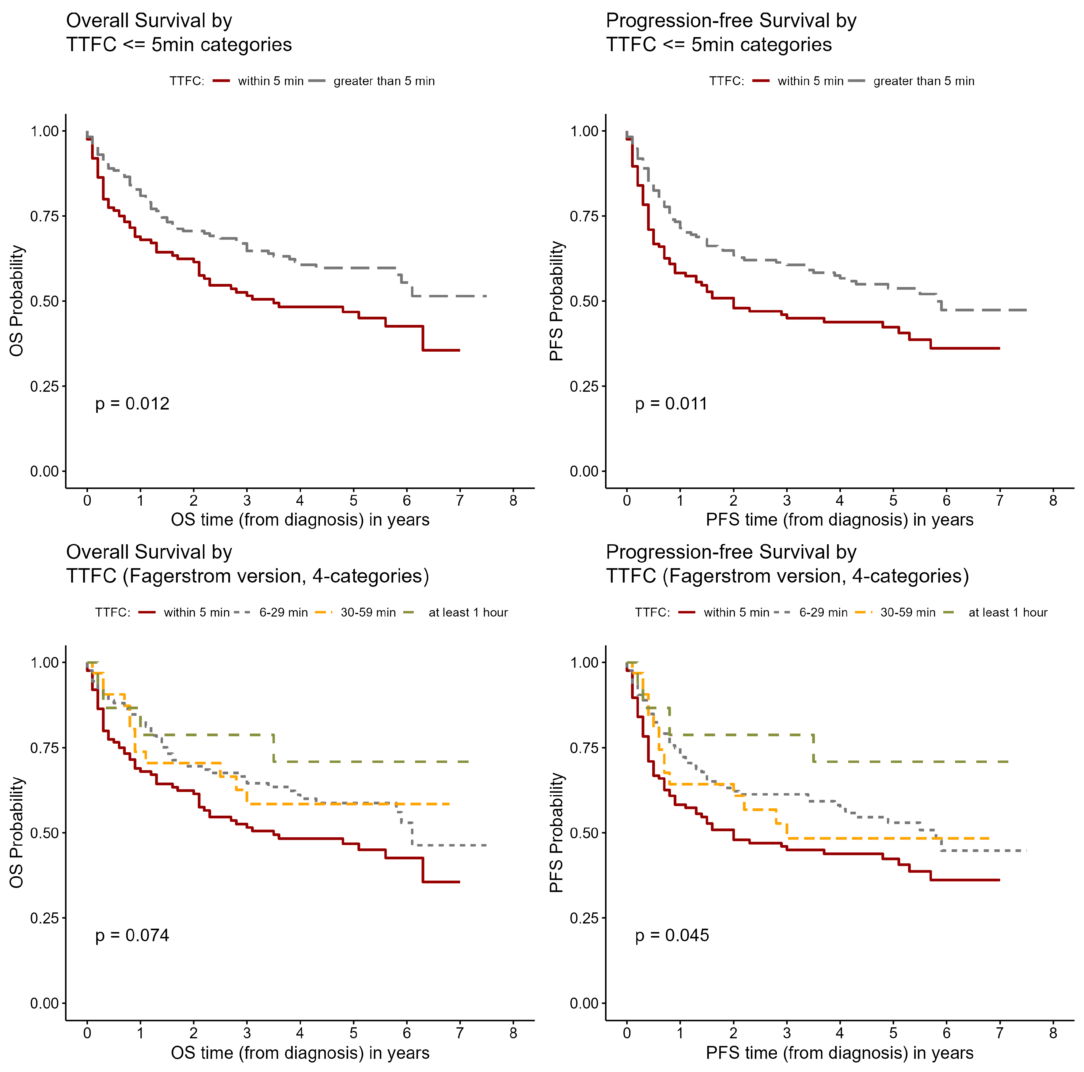 Ijerph 21 00400 g001 Ijerph 21 00400 g001