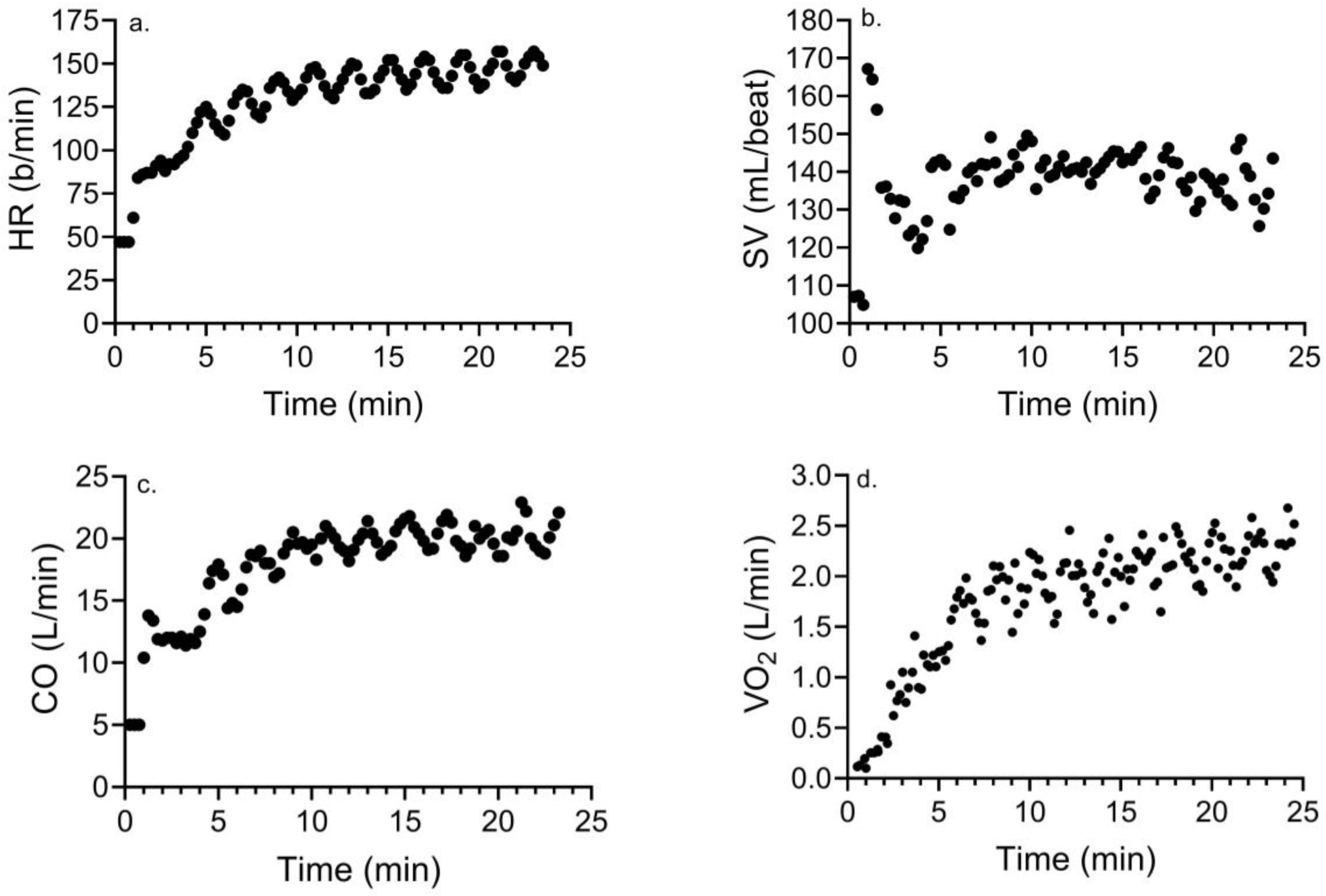 Ijerph 21 00450 g002