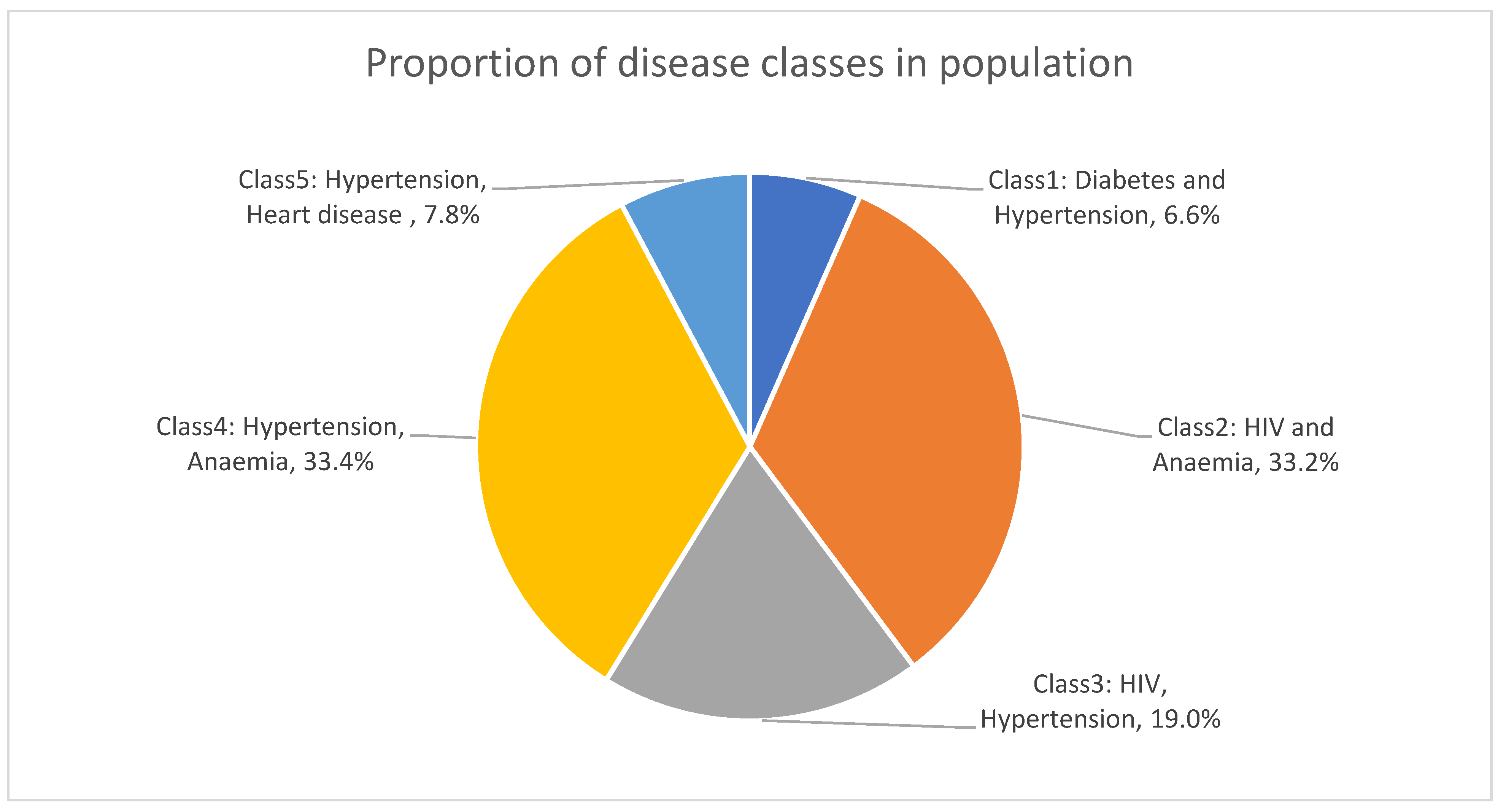 Ijerph 21 00457 g001