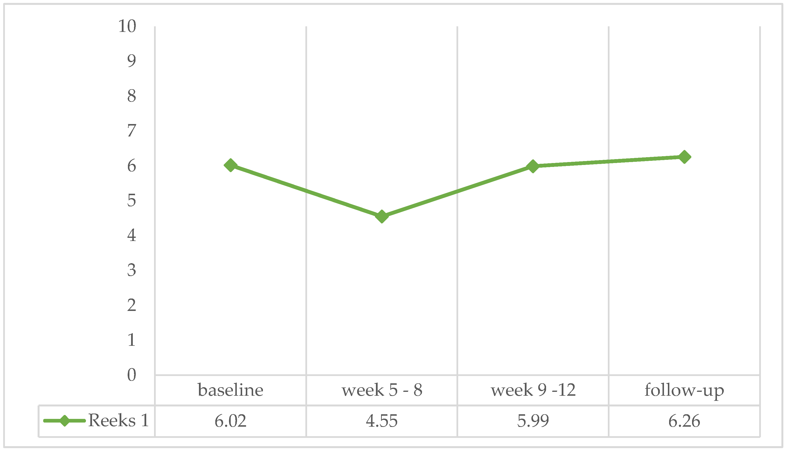 Ijerph 21 00578 g001 Ijerph 21 00578 g001