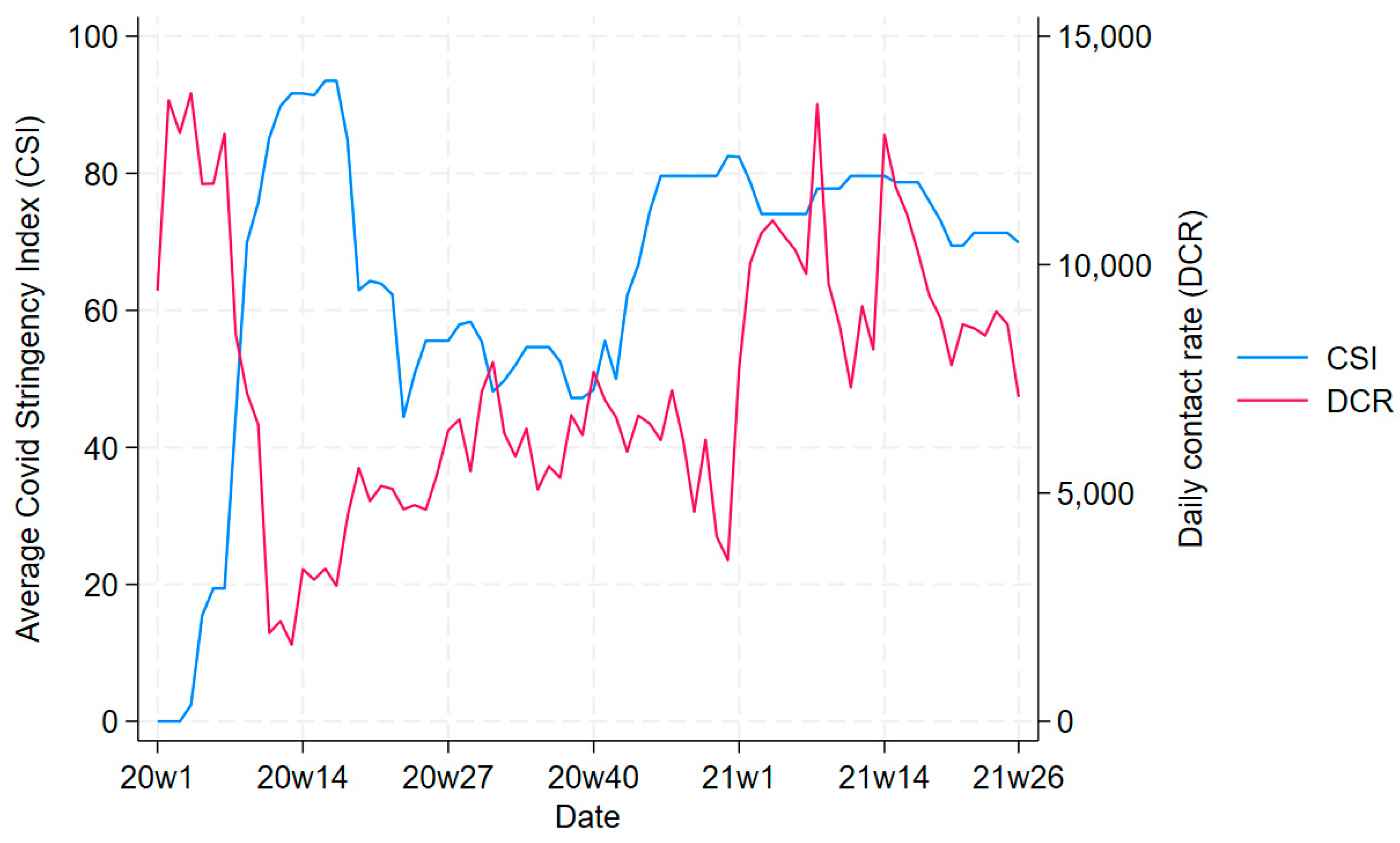 Ijerph 21 00661 g001