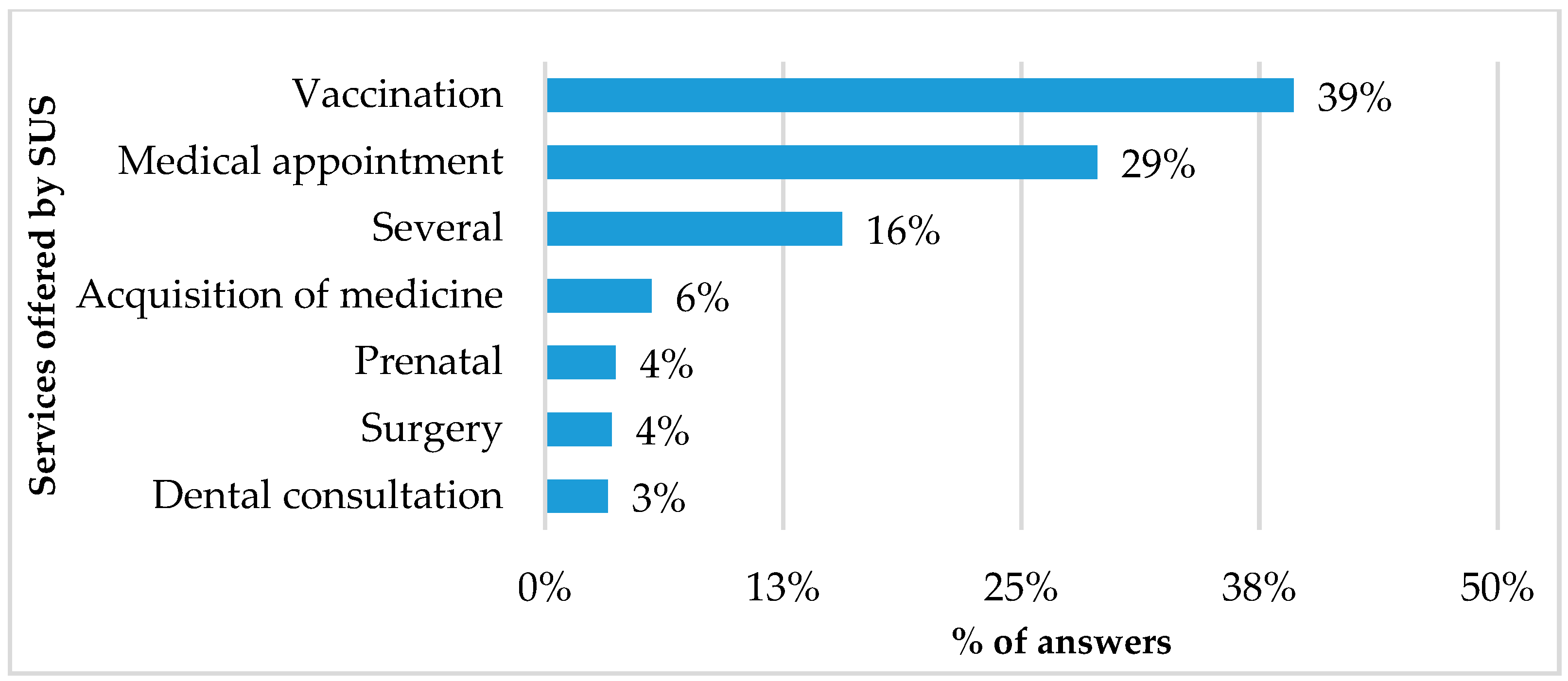 Ijerph 21 00721 g002 Ijerph 21 00721 g002
