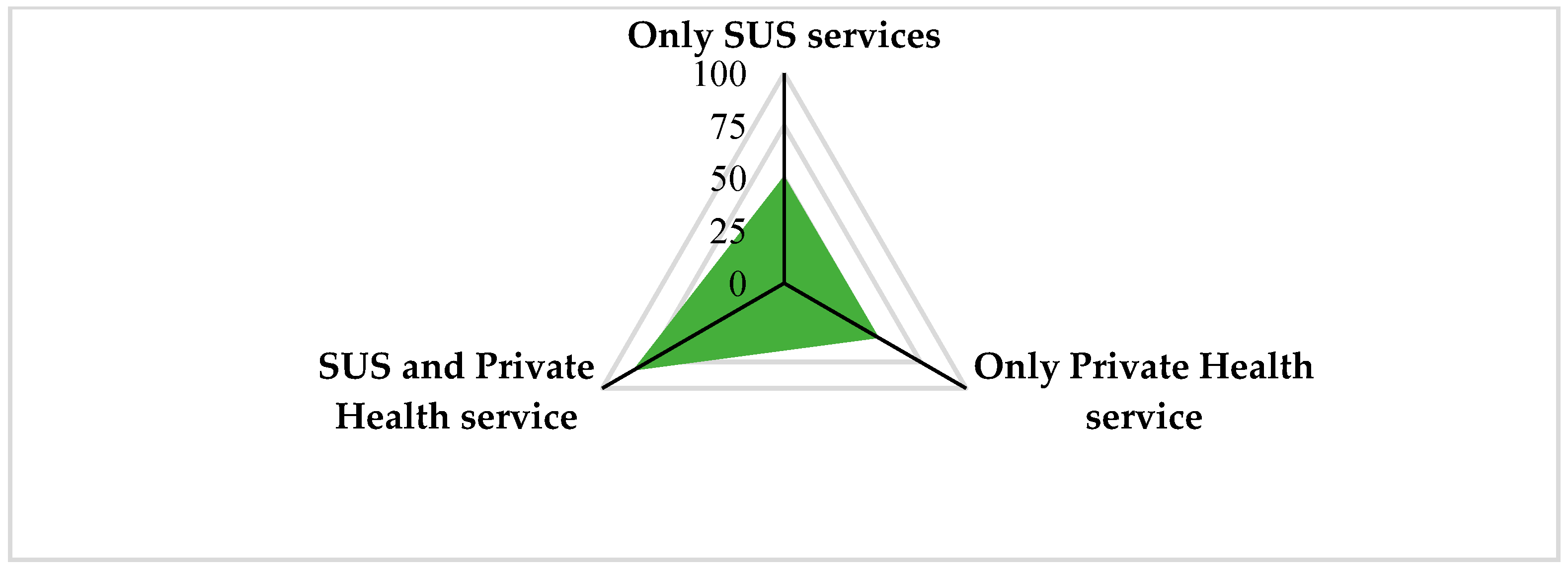 Ijerph 21 00721 g003 Ijerph 21 00721 g003