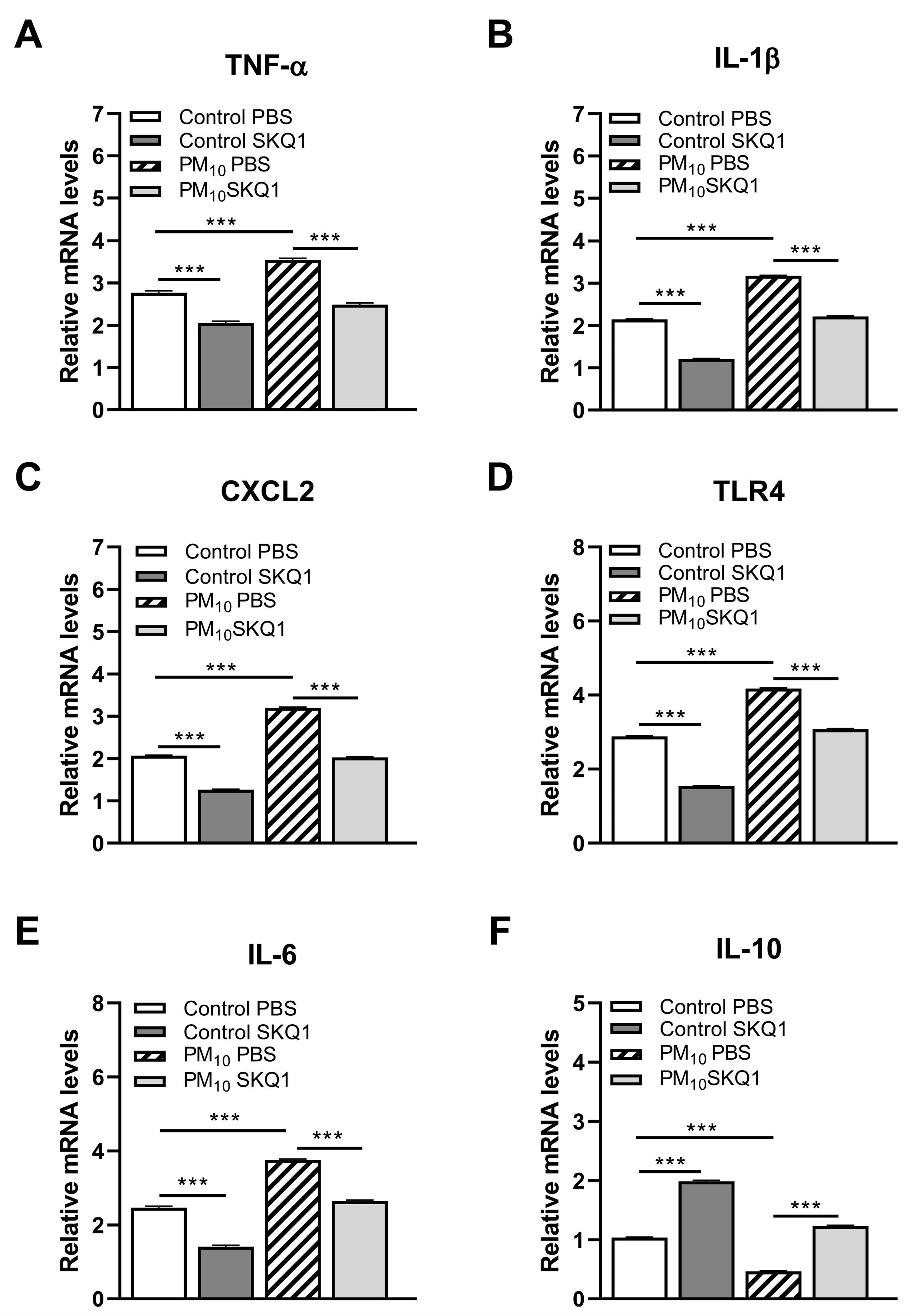 Ijerph 21 00722 g002