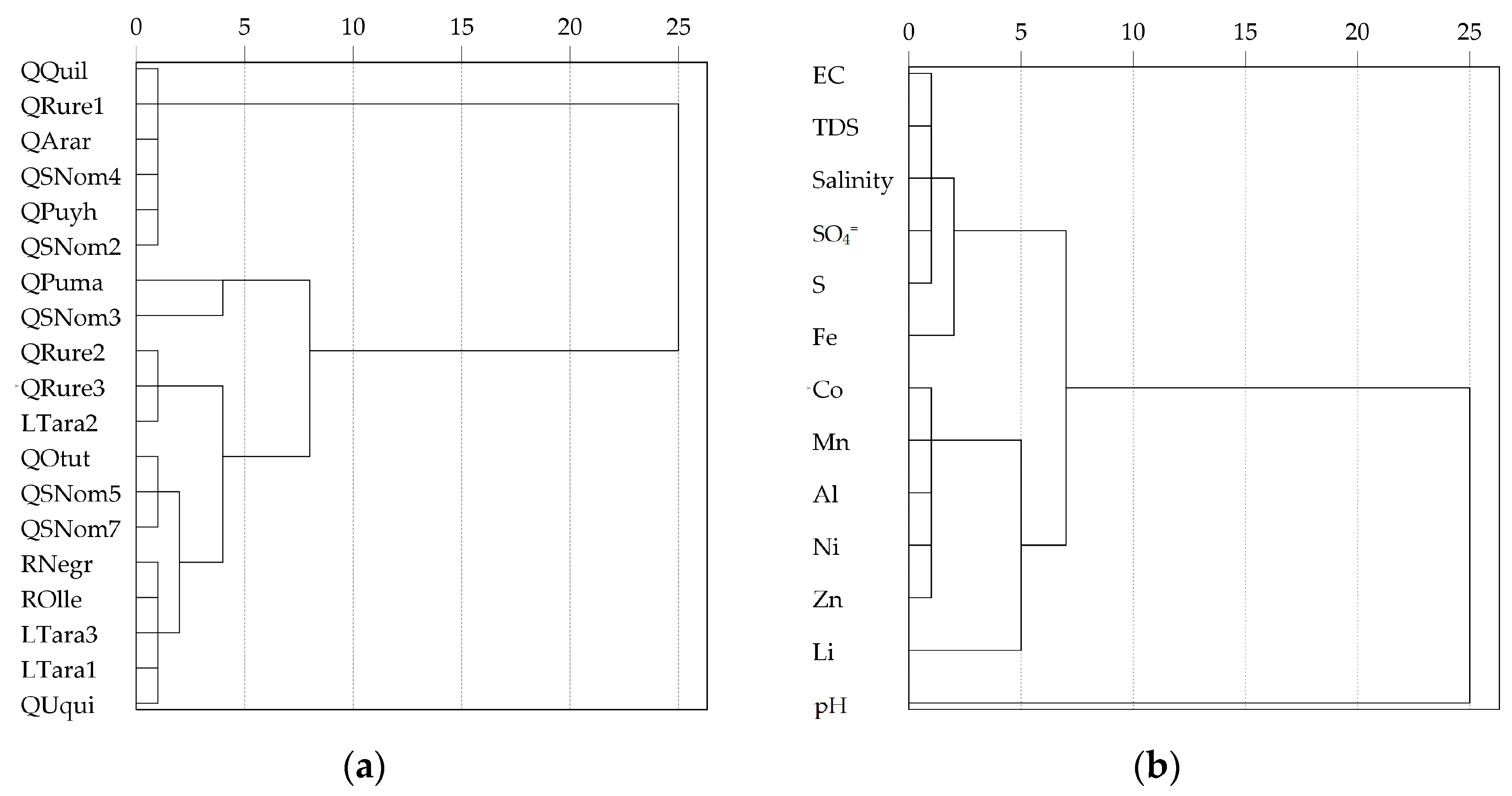Ijerph 21 00733 g008