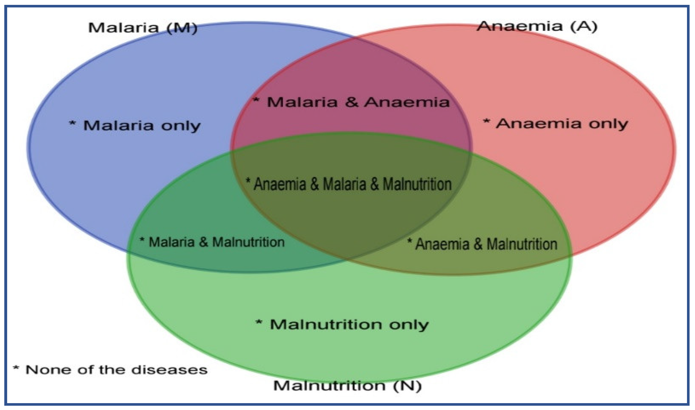 Ijerph 21 00765 g001