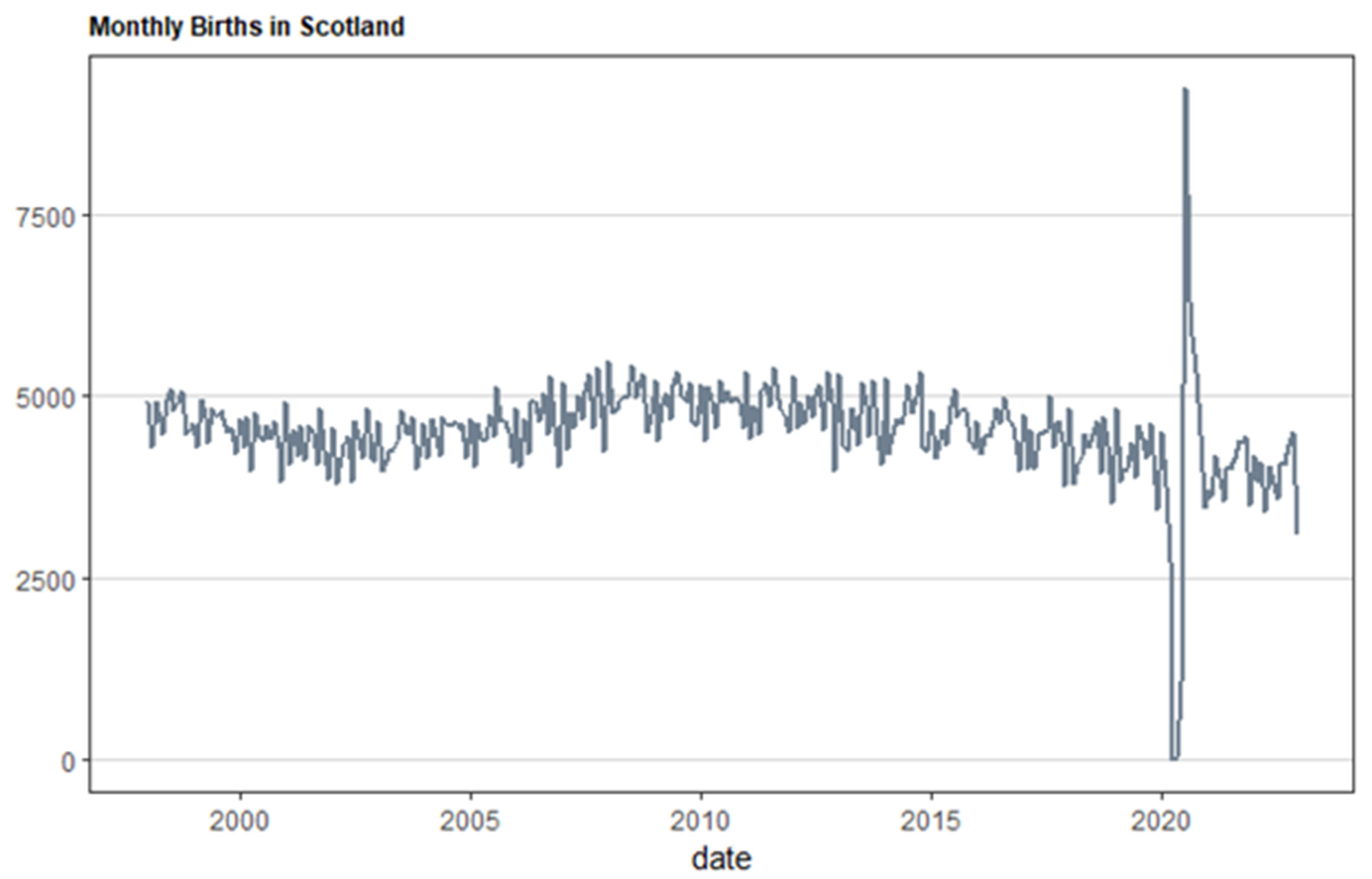 Ijerph 21 00841 g002