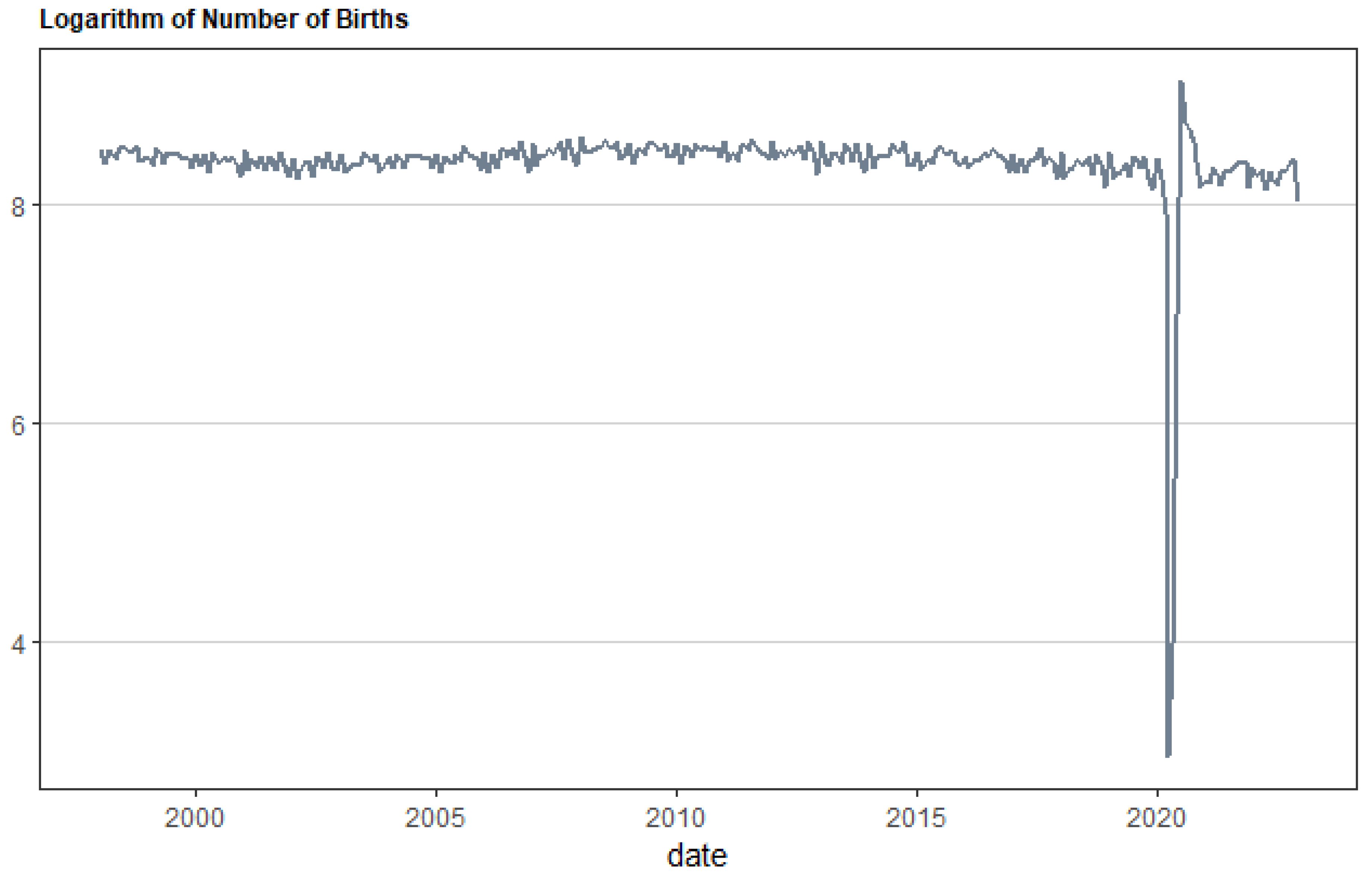 Ijerph 21 00841 g003