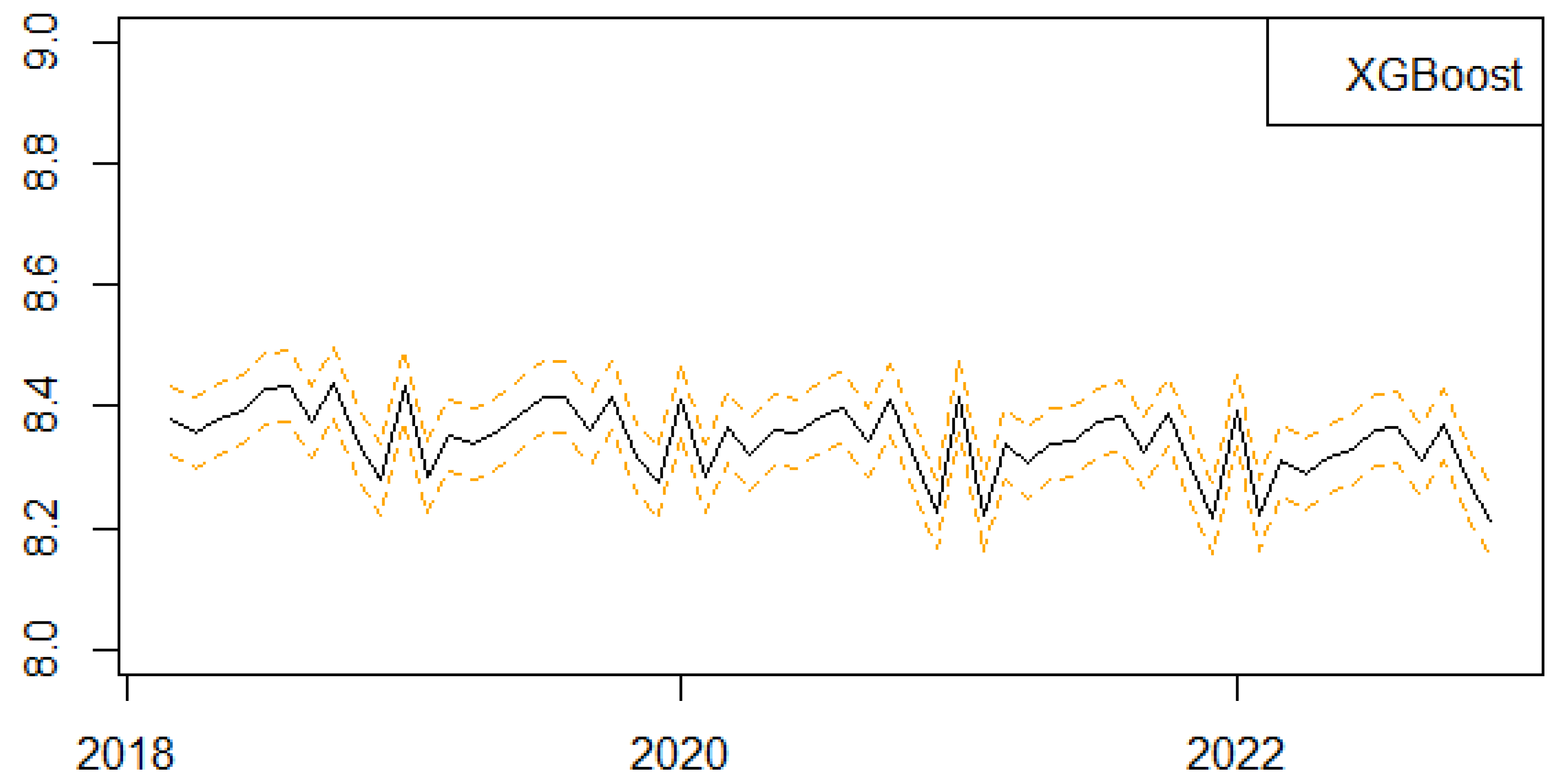 Ijerph 21 00841 g005