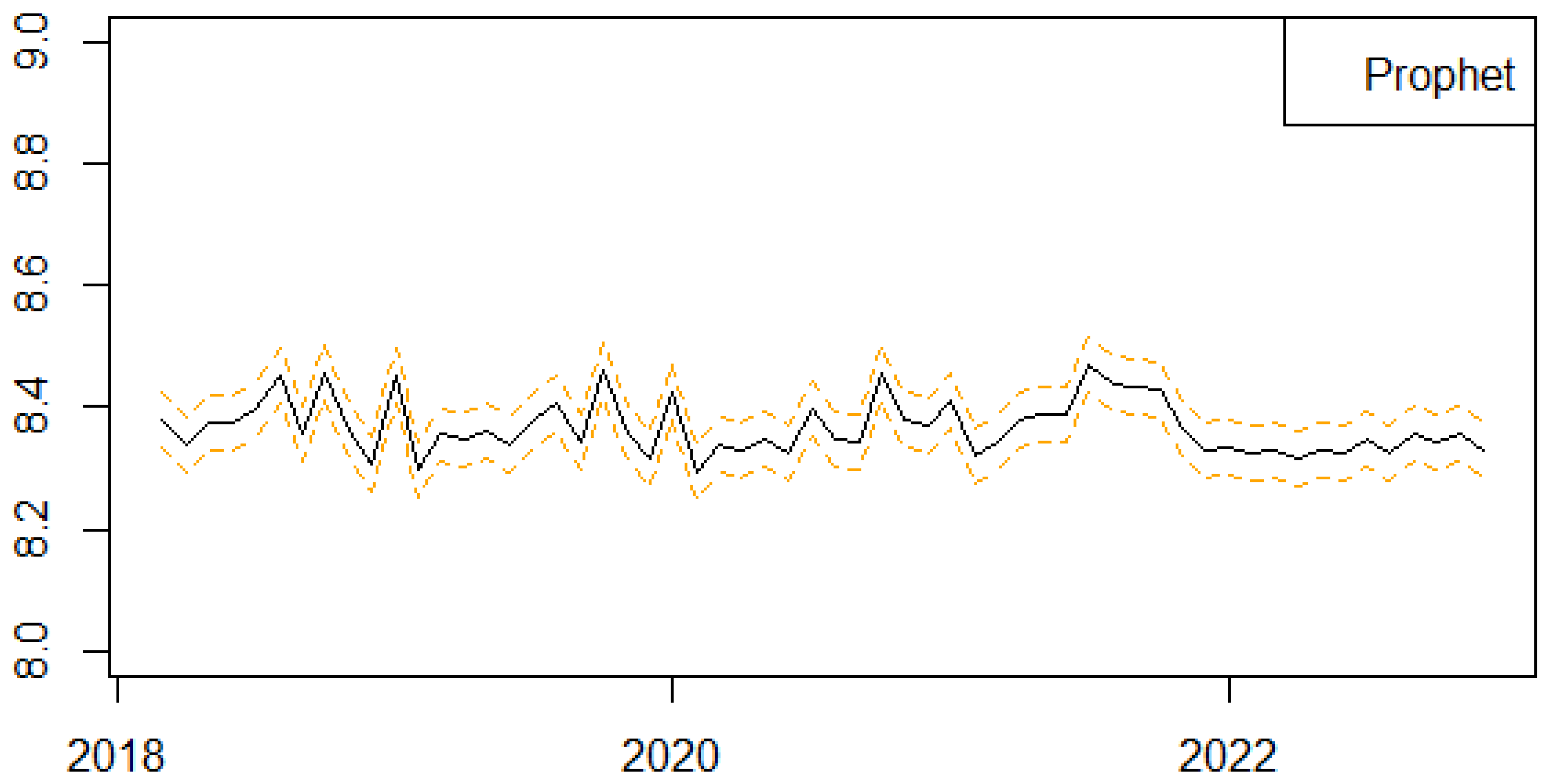 Ijerph 21 00841 g006