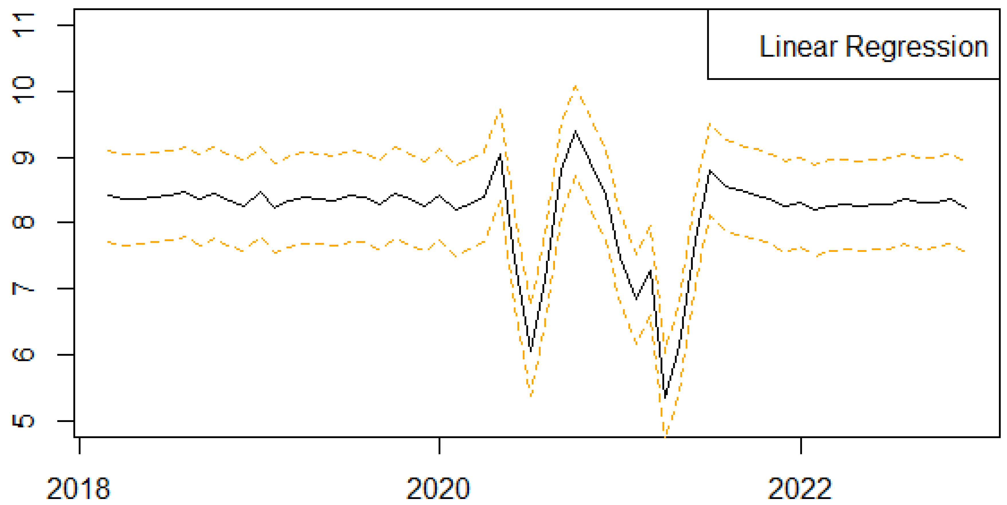 Ijerph 21 00841 g007