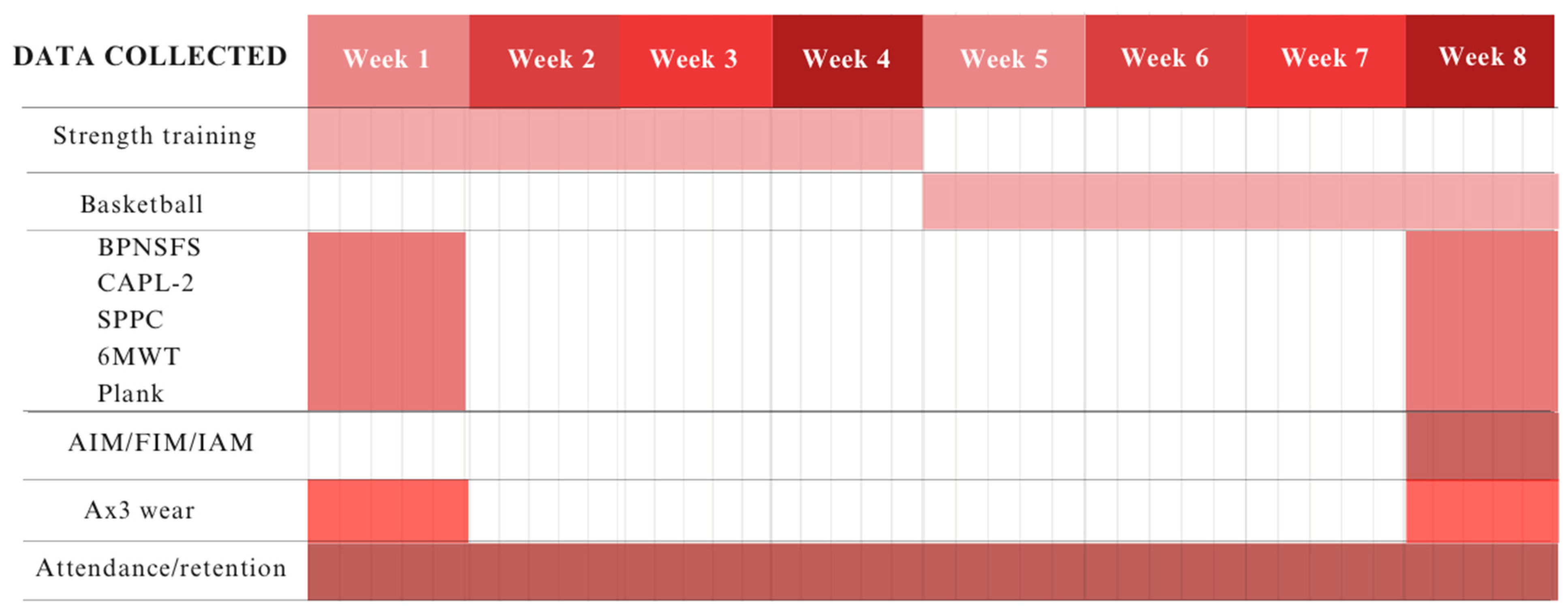 Ijerph 21 00913 g002