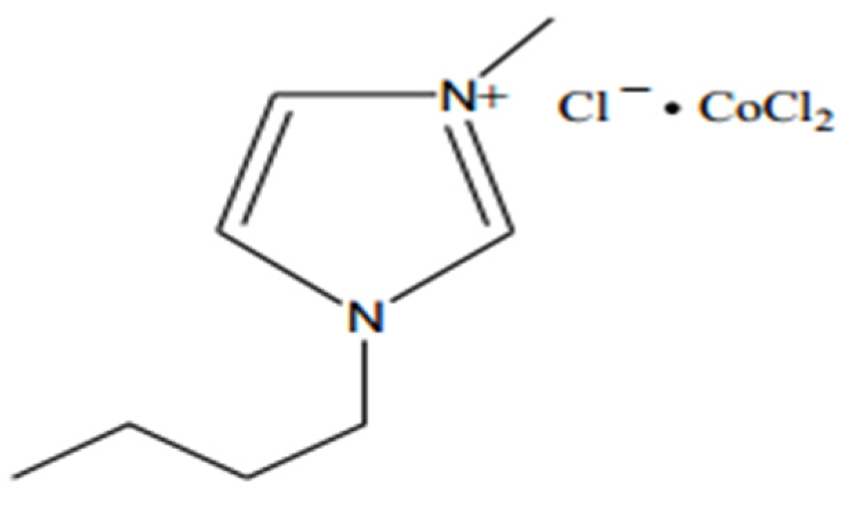 Ijerph 21 00914 g010