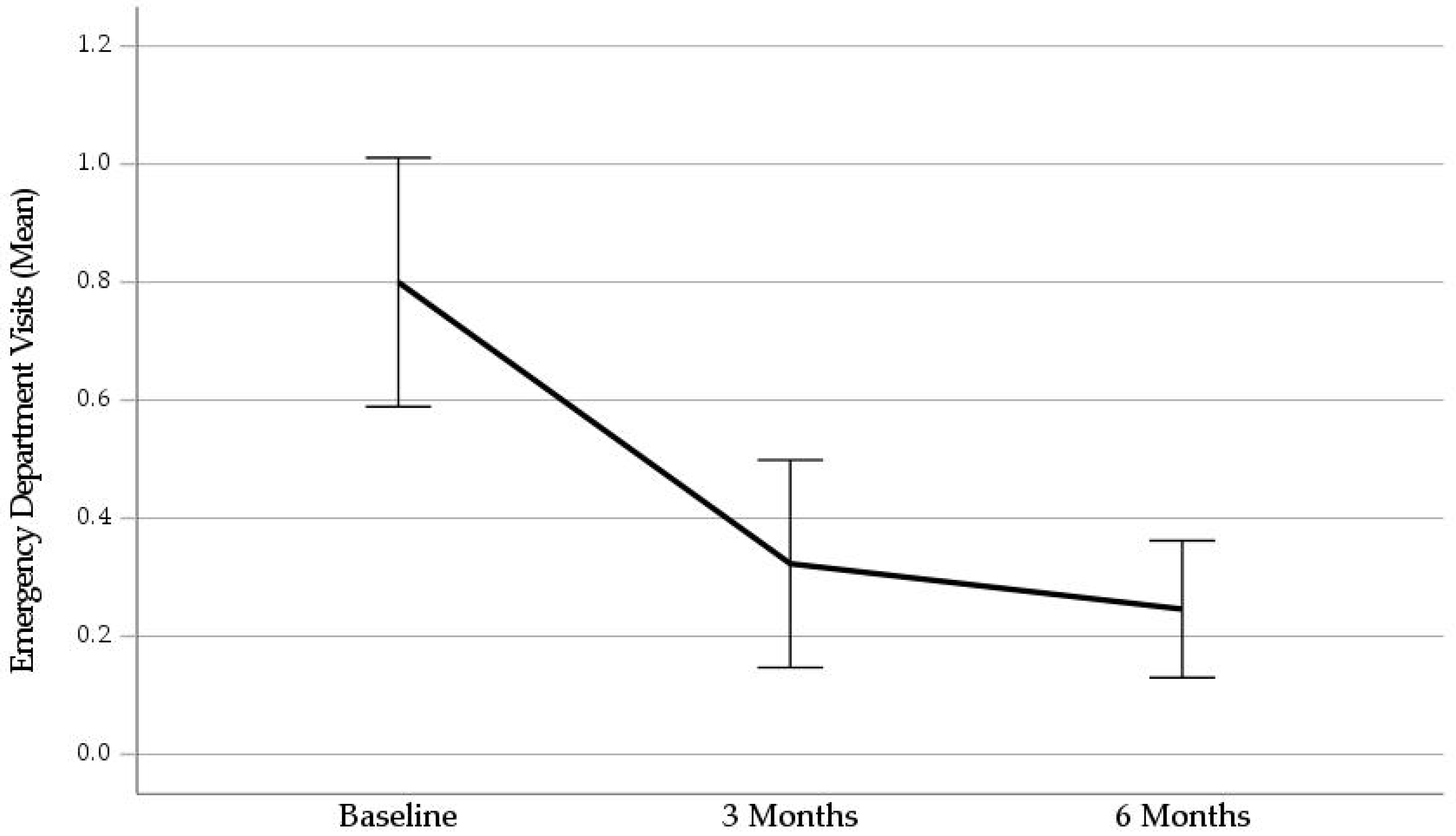 Ijerph 21 00929 g001 Ijerph 21 00929 g001