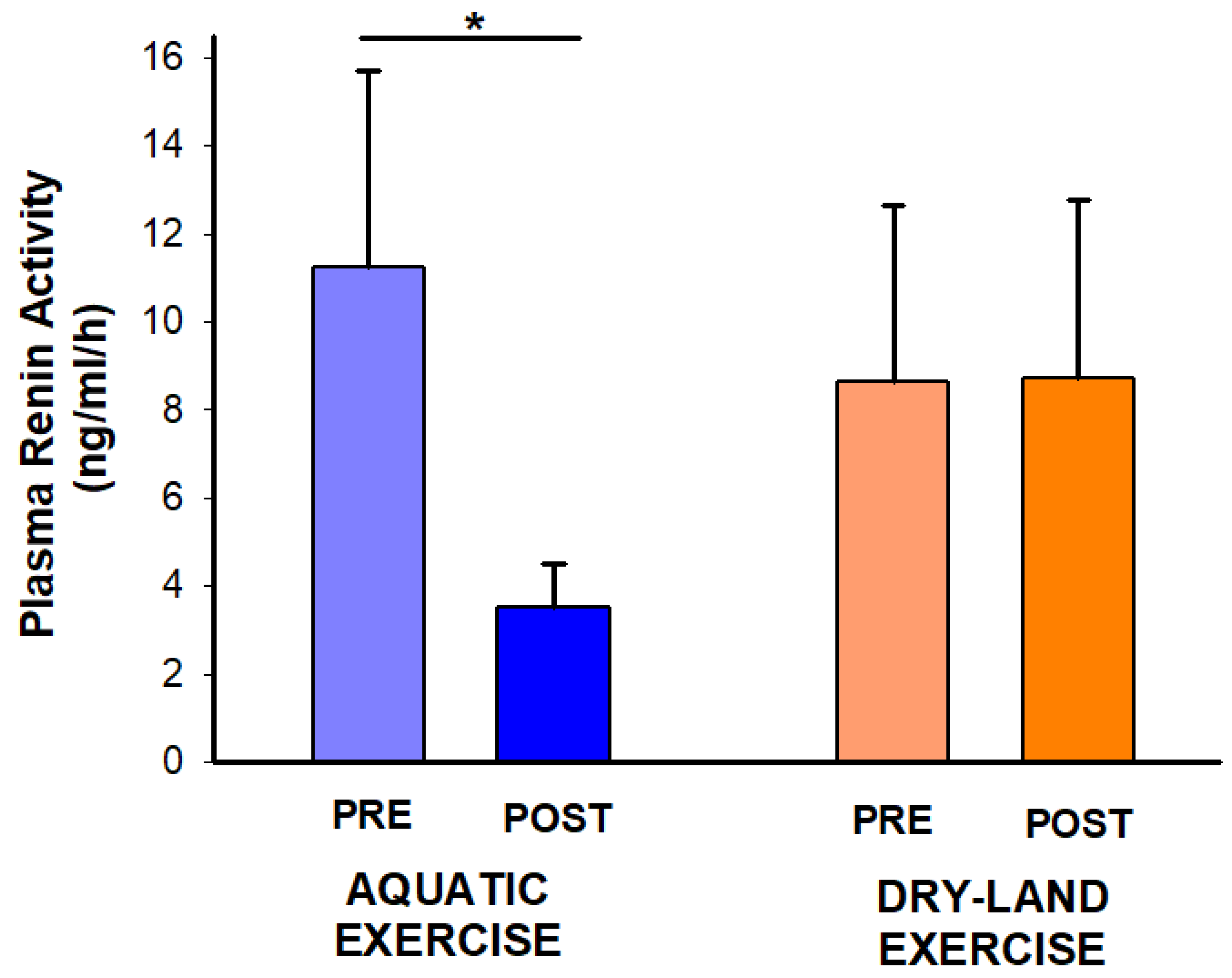 Ijerph 21 00938 g002