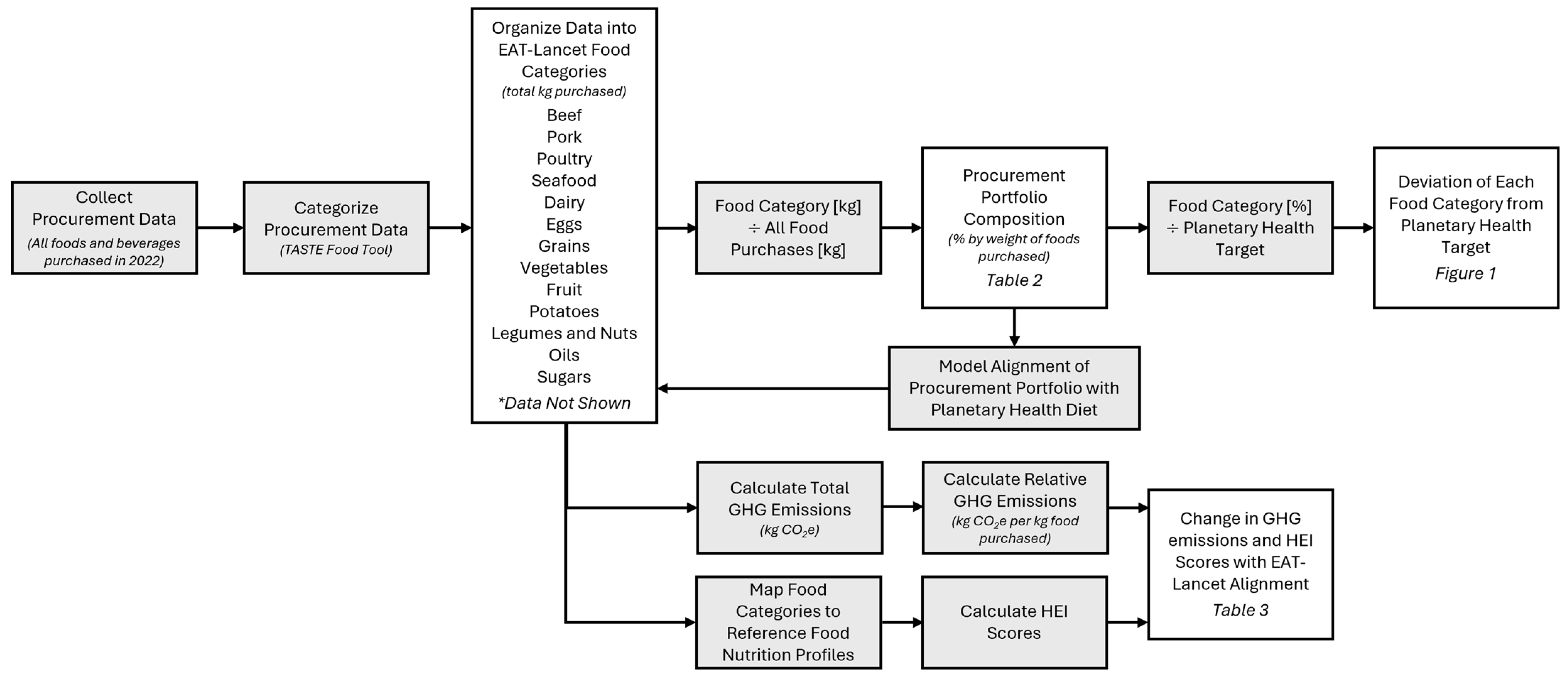 Ijerph 21 00945 g0a1 Ijerph 21 00945 g0a1