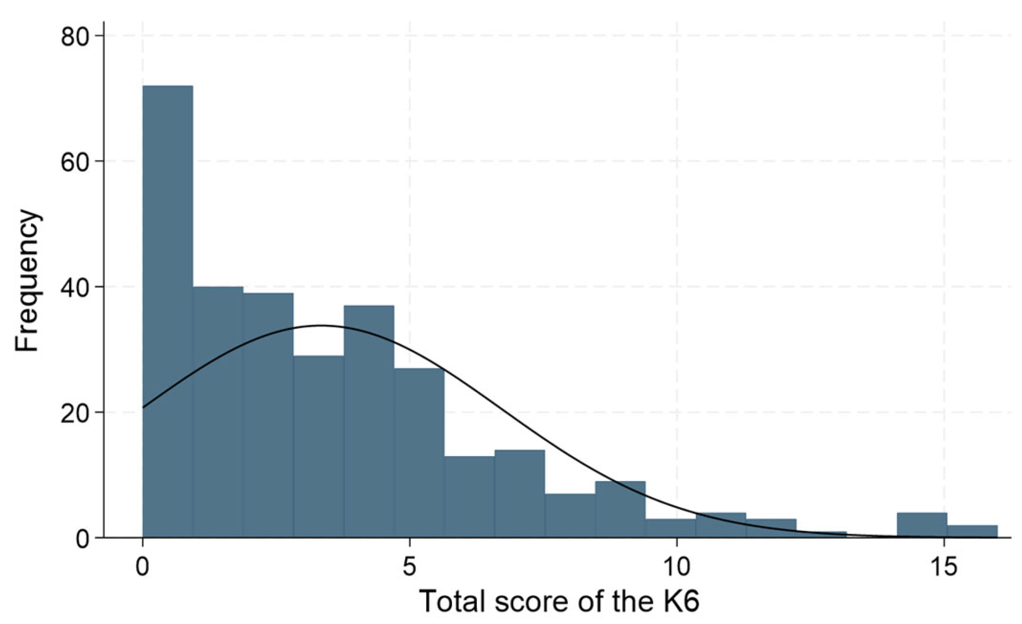 Ijerph 21 00963 g001 Ijerph 21 00963 g001