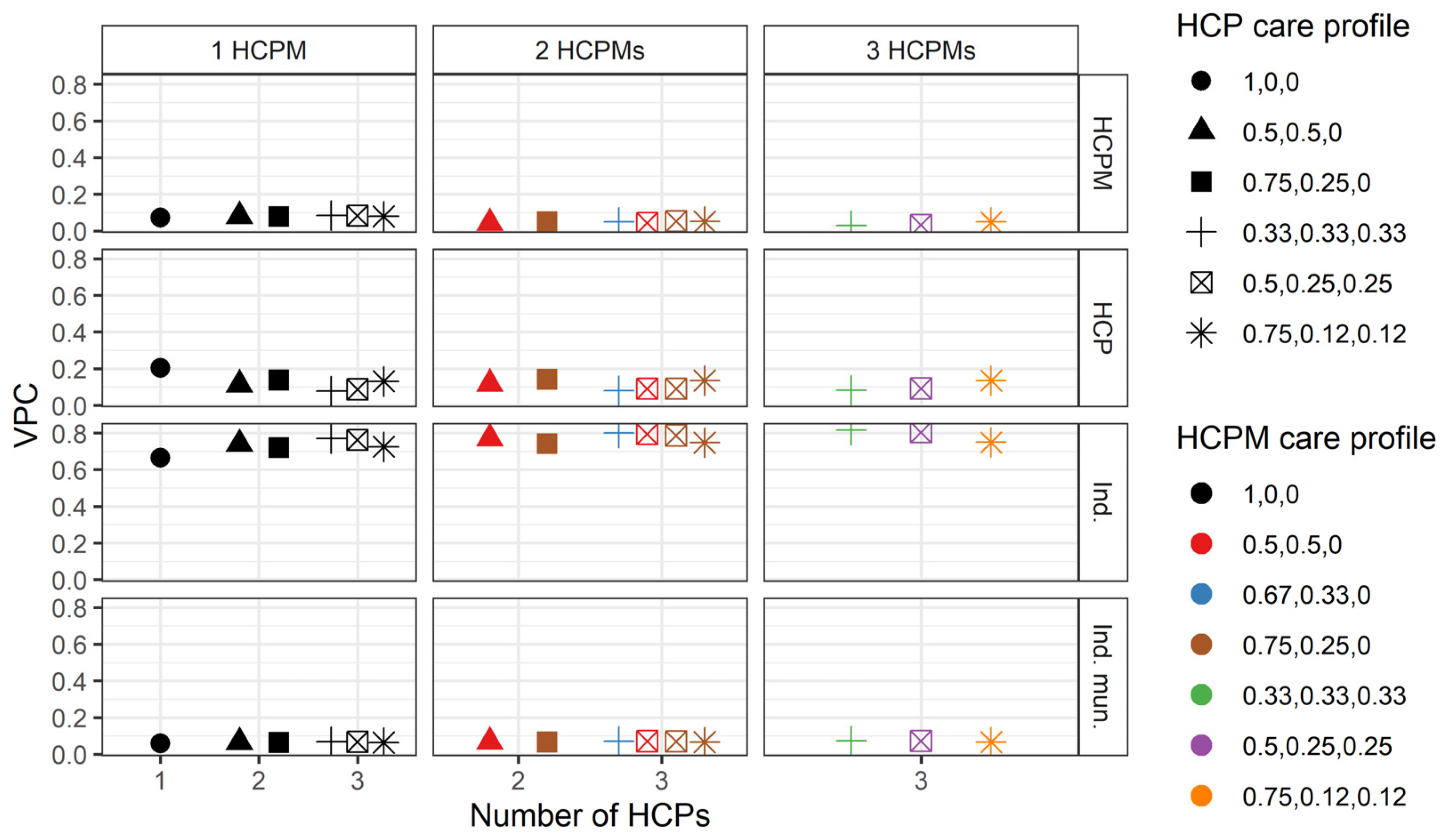 Ijerph 21 00973 g004