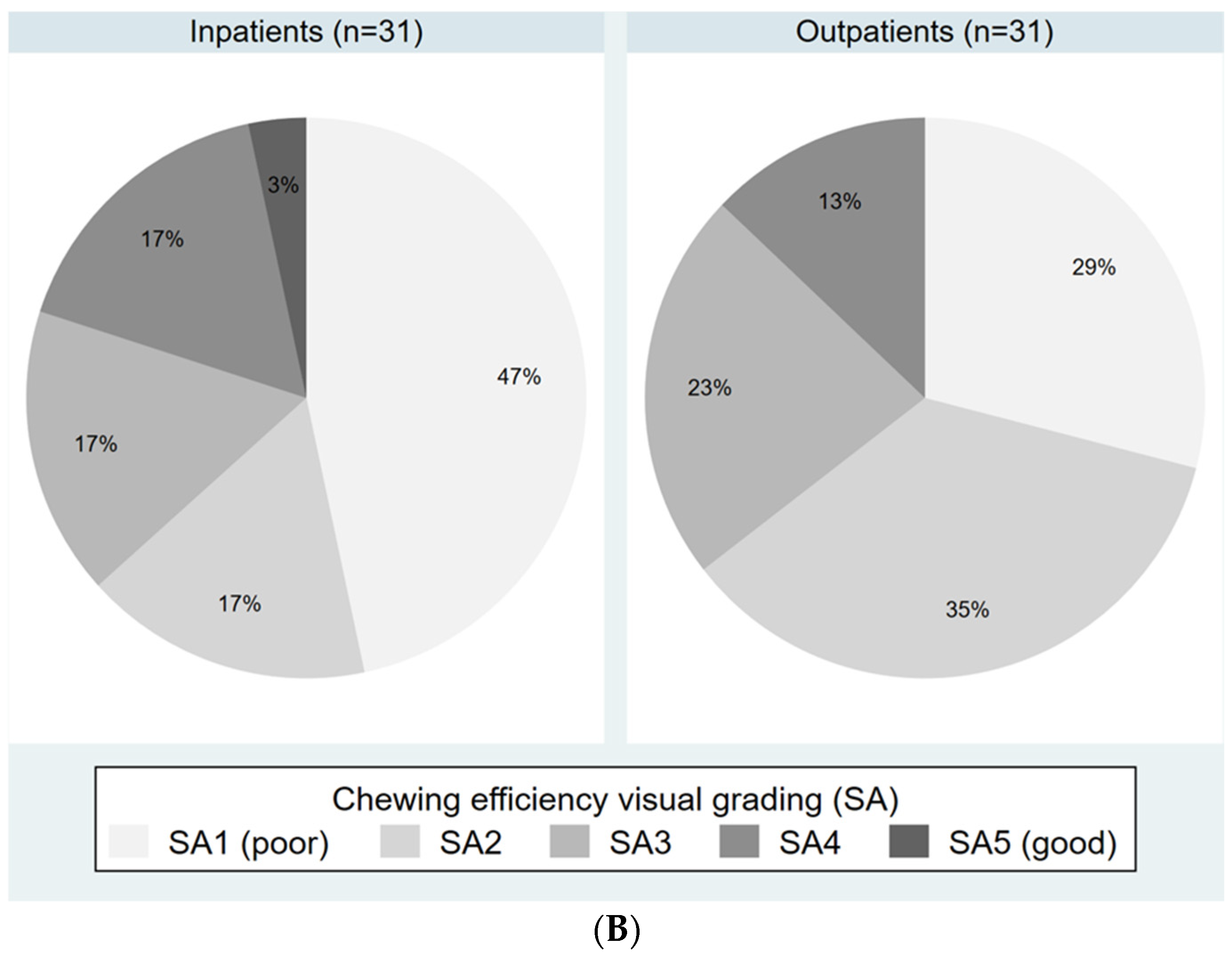 Ijerph 21 00995 g001b