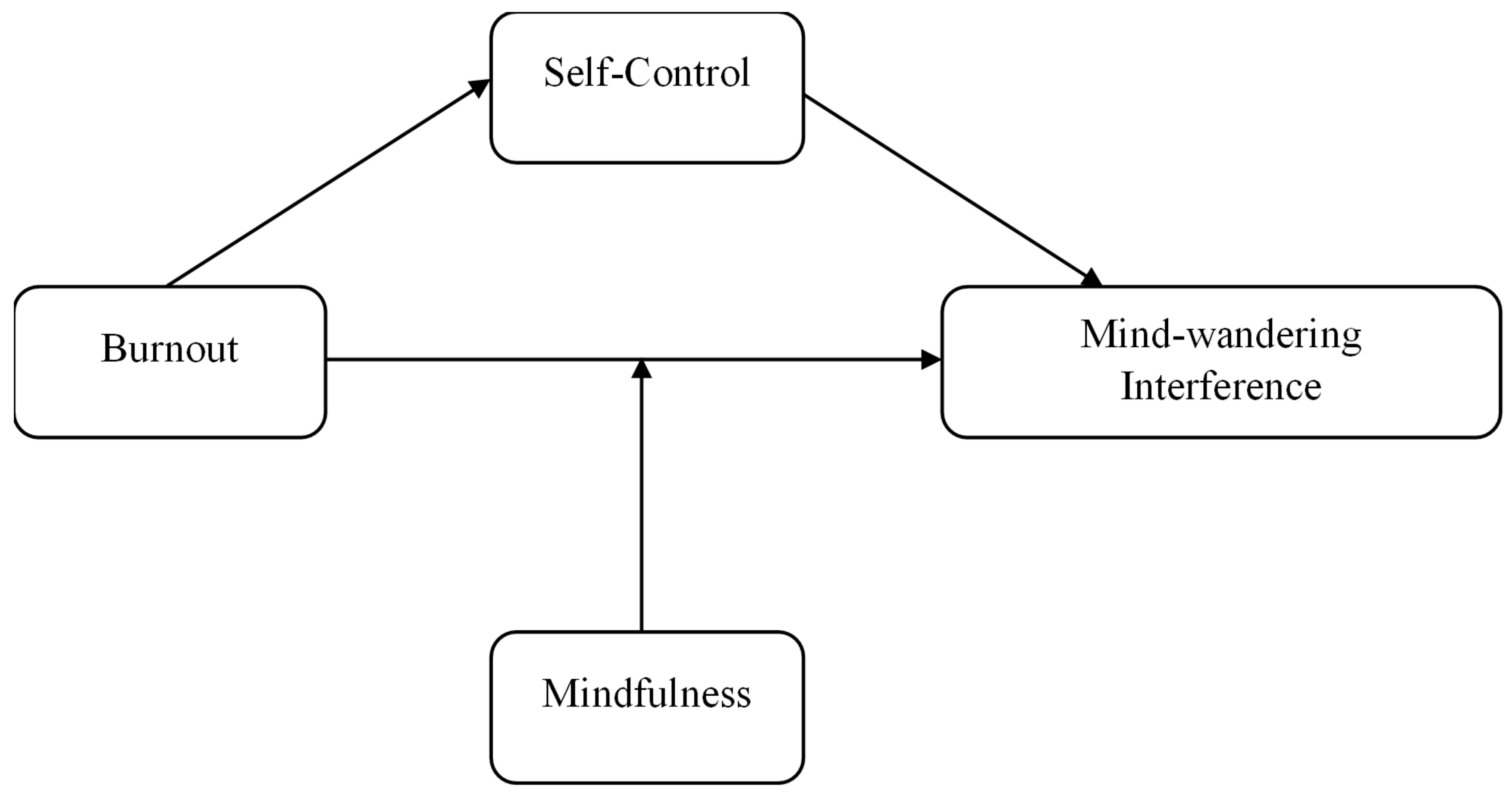 Ijerph 21 01000 g001