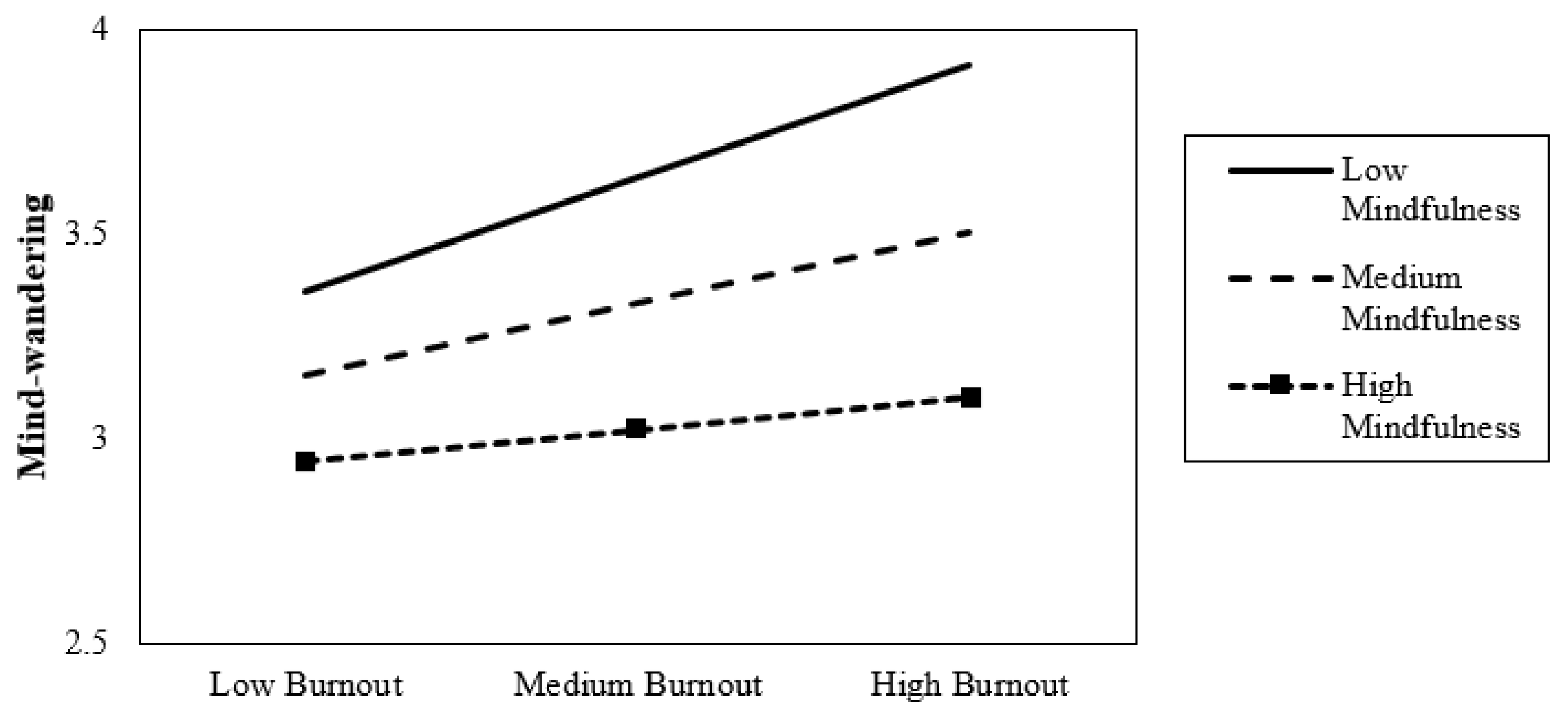 Ijerph 21 01000 g002
