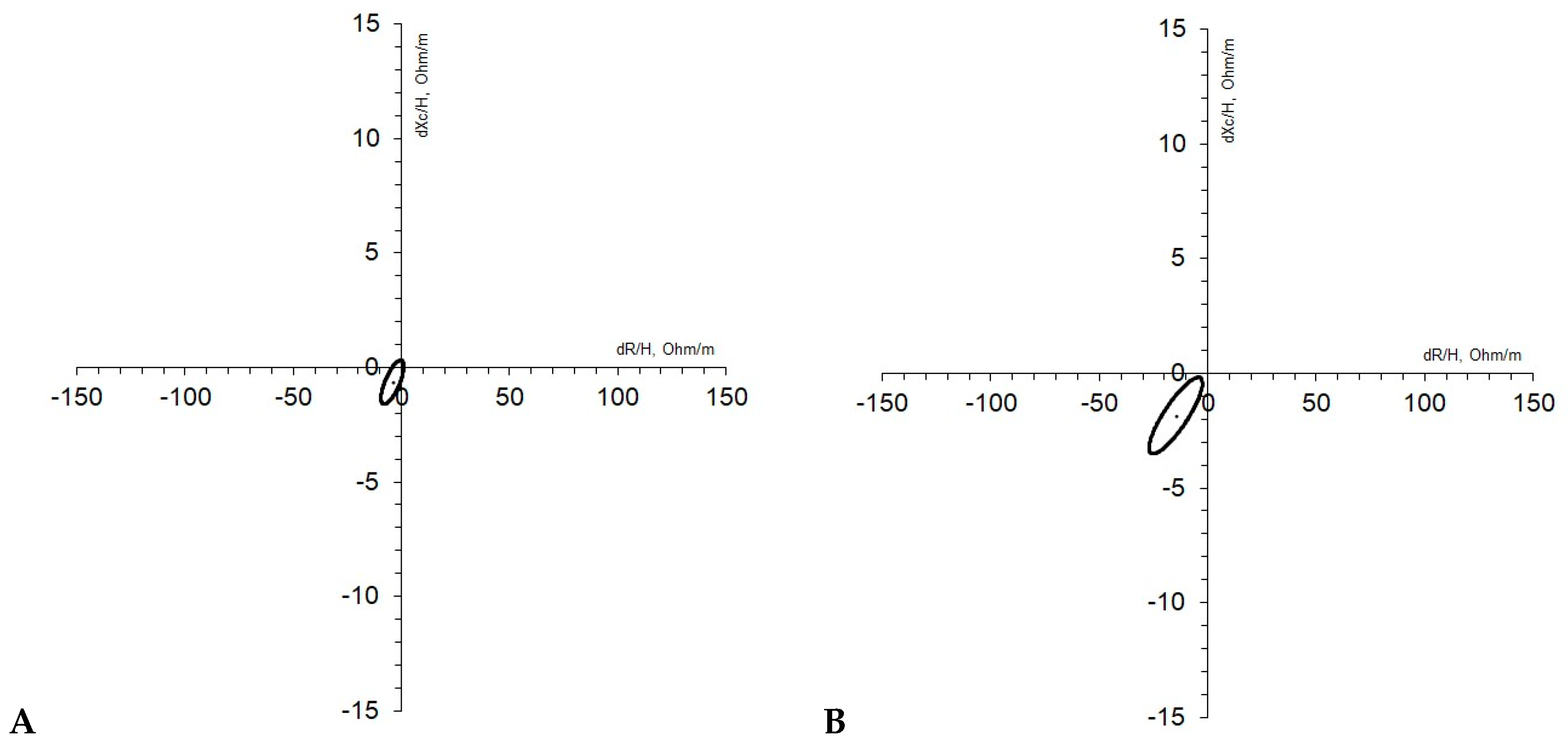 Ijerph 21 01003 g005