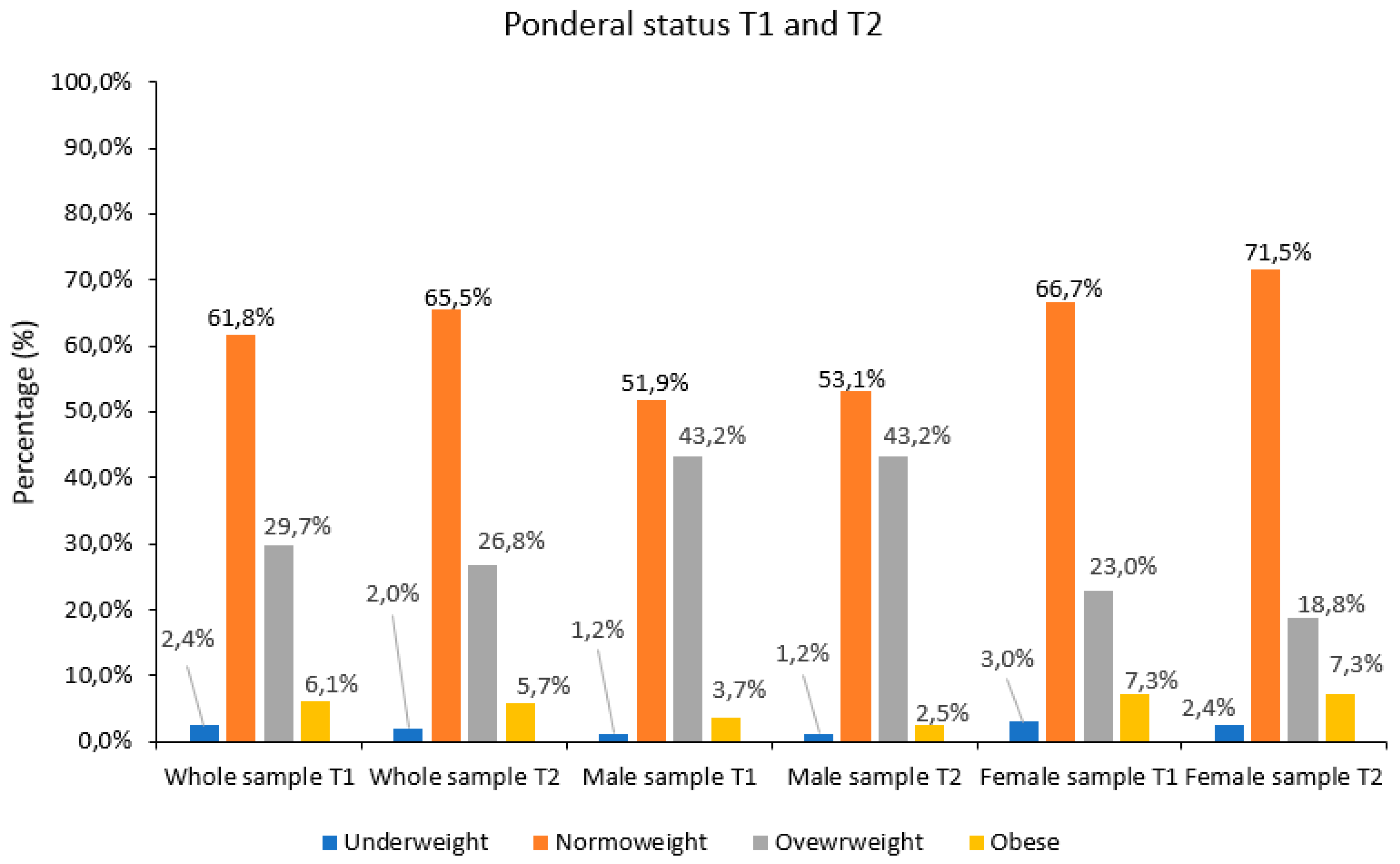 Ijerph 21 01003 g006