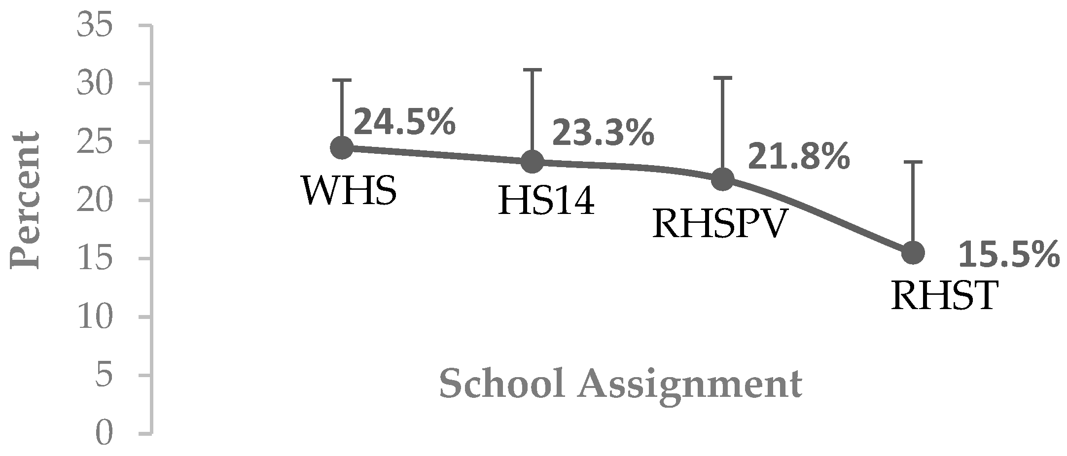 Ijerph 21 01055 g001 Ijerph 21 01055 g001