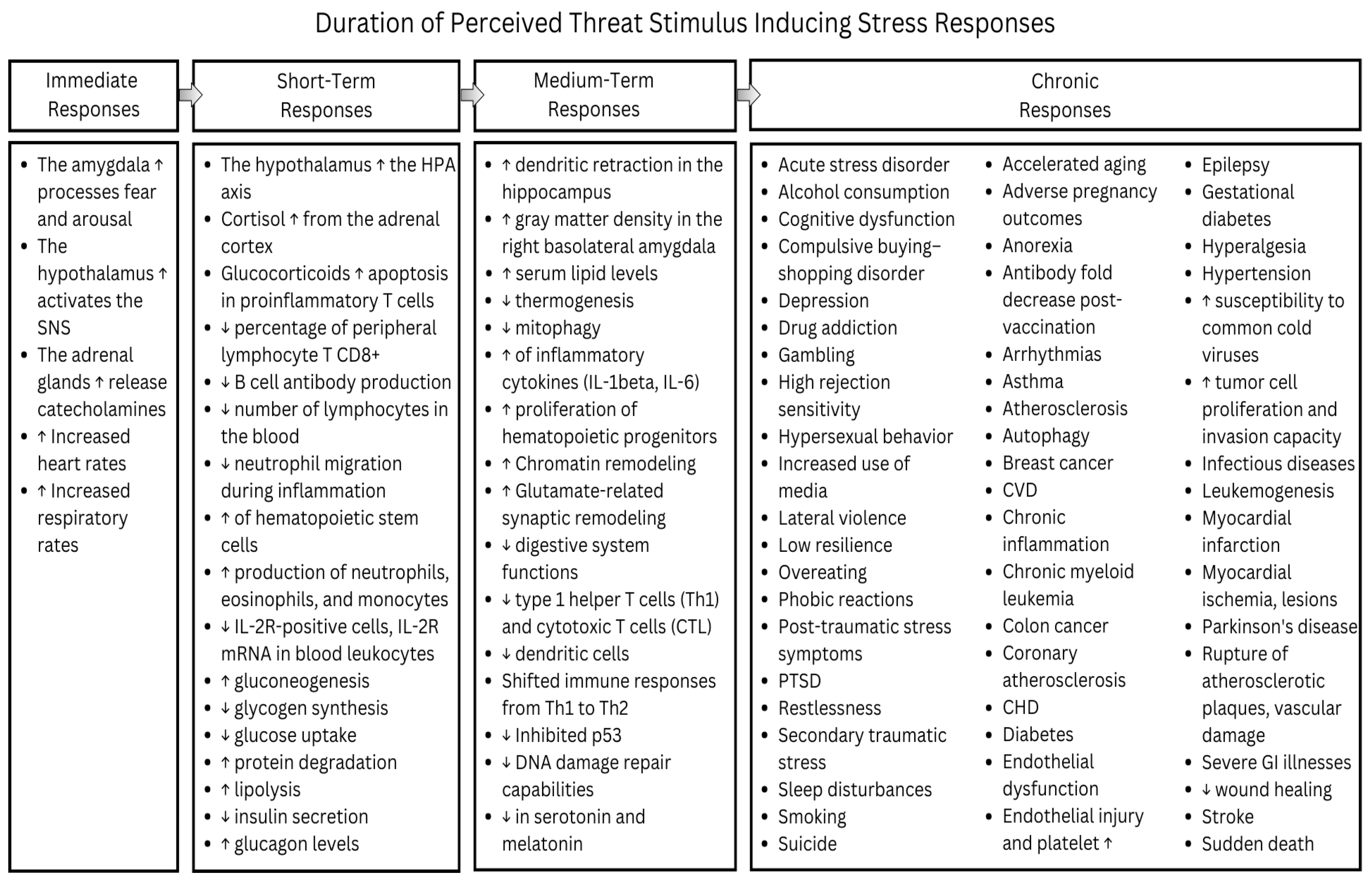 Ijerph 21 01077 g001 Ijerph 21 01077 g001