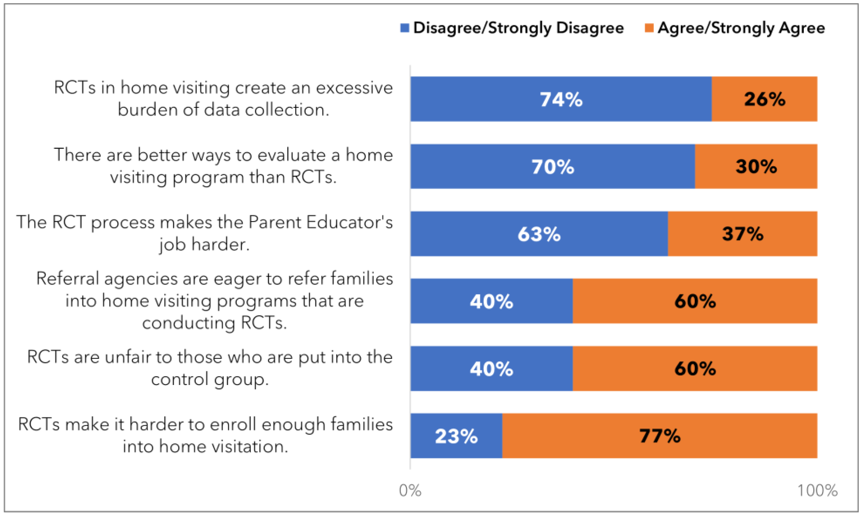 Ijerph 21 01082 g002