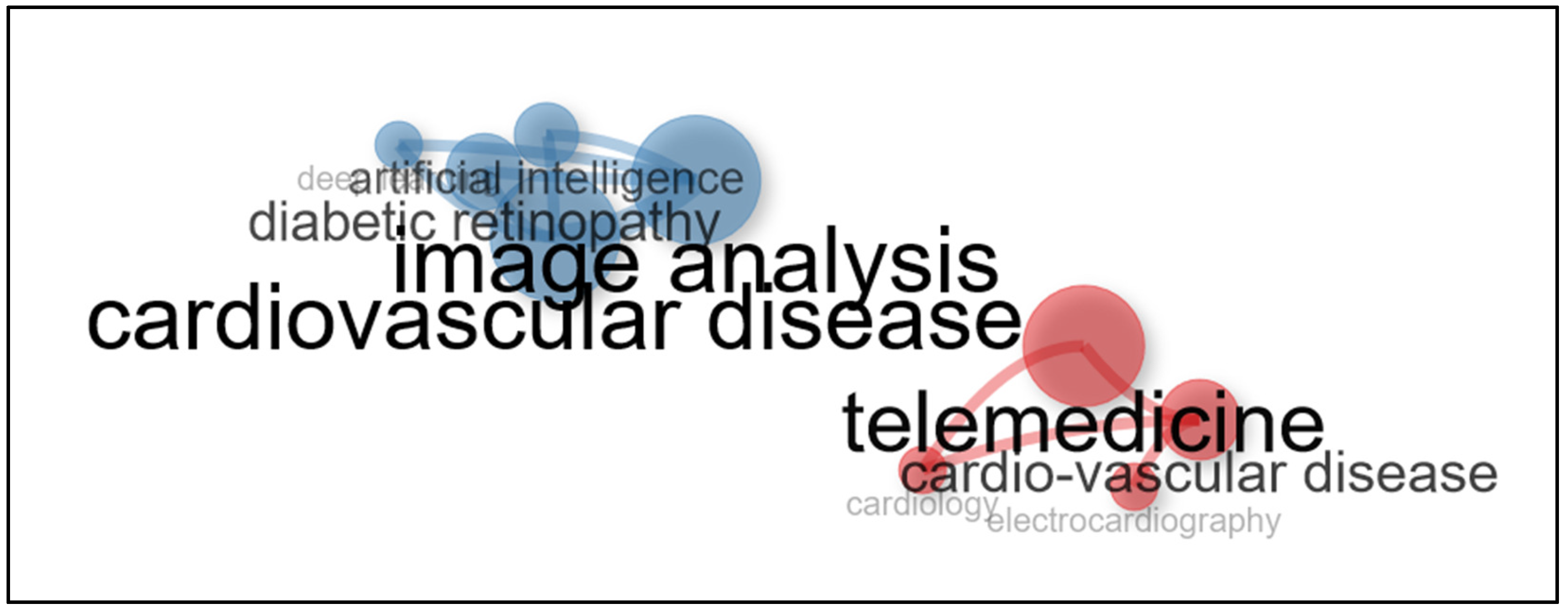 Ijerph 21 01083 g007