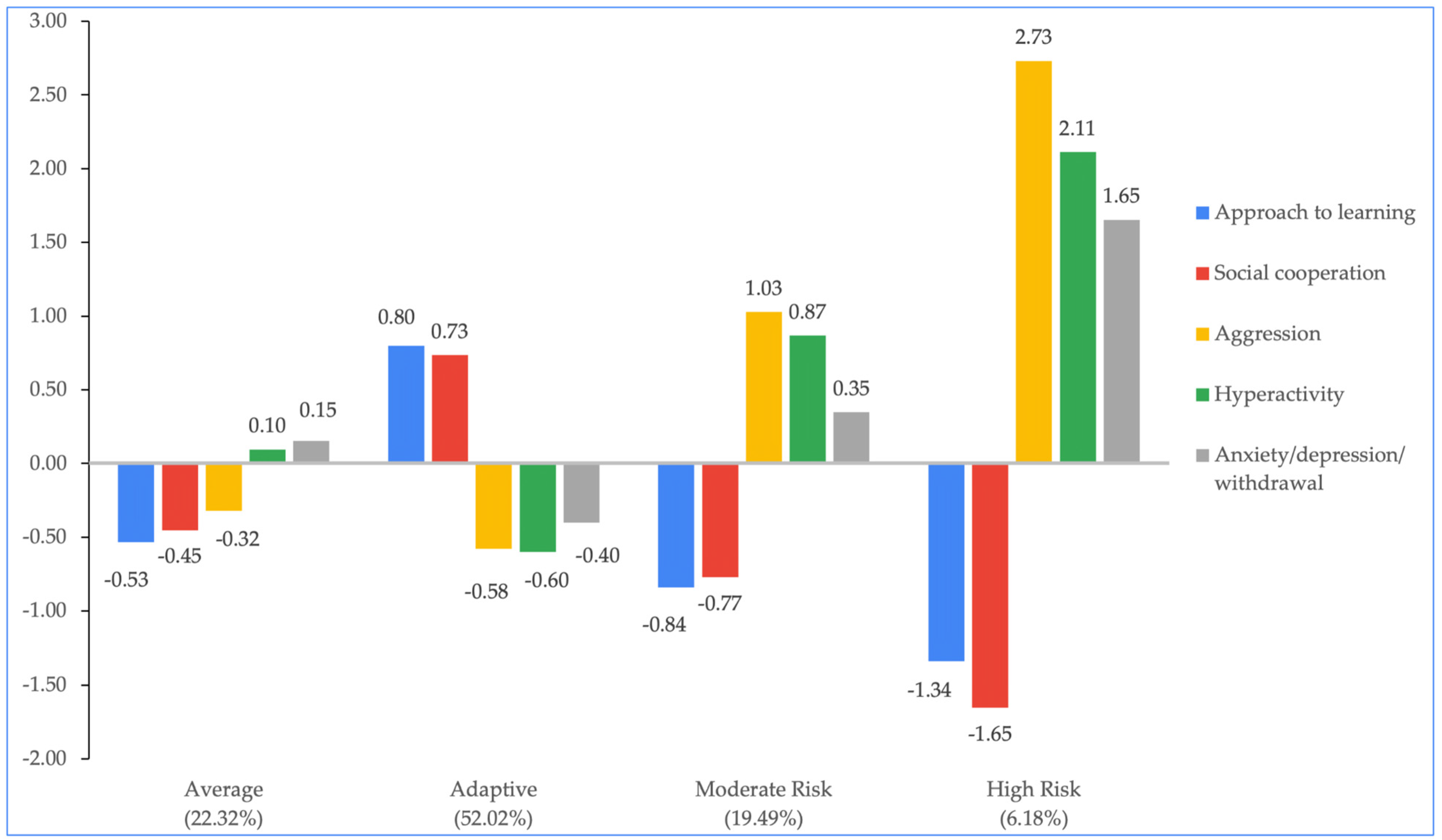 Ijerph 21 01100 g001