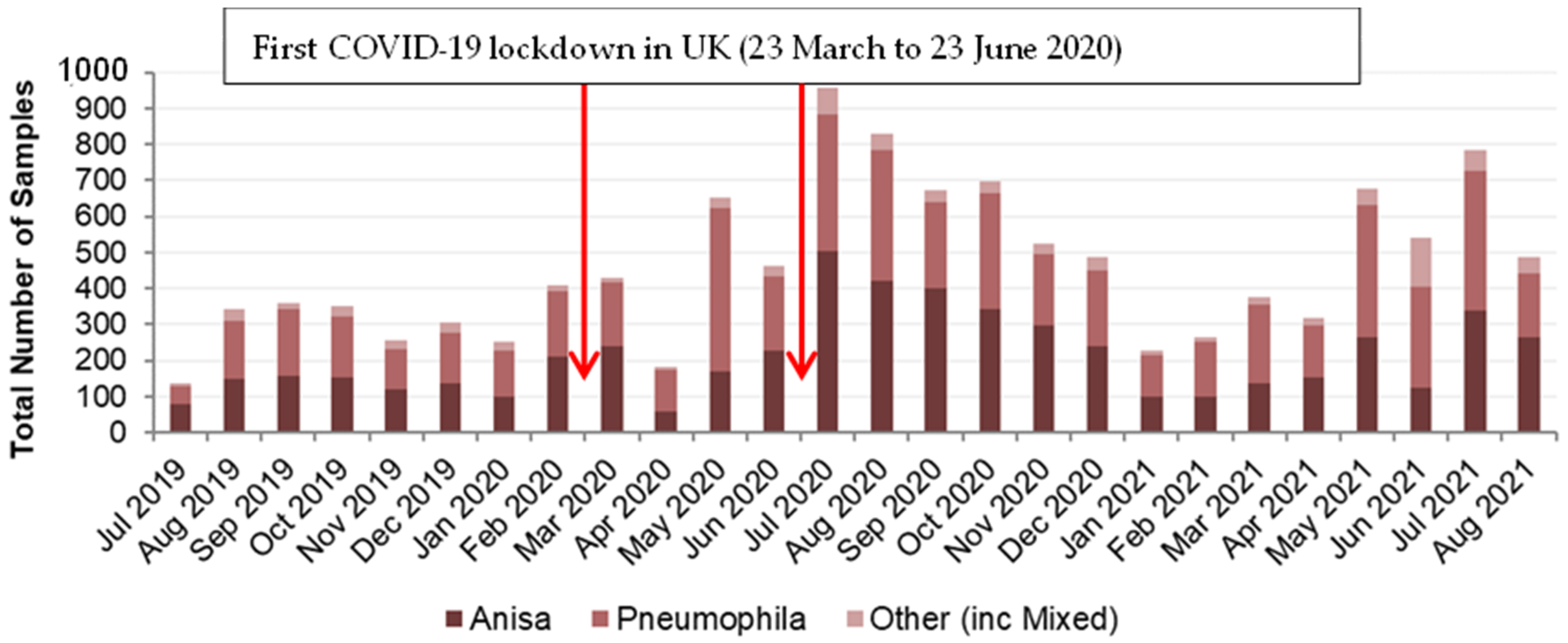 Ijerph 21 01101 g001