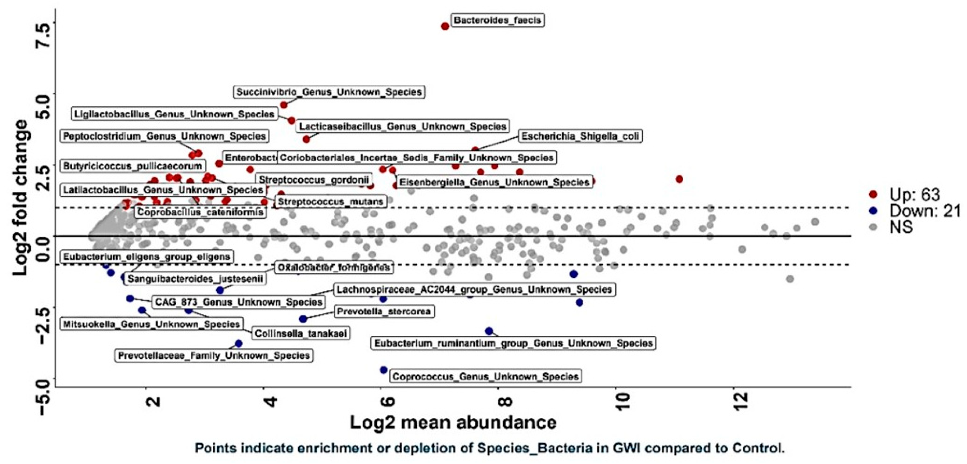 Ijerph 21 01102 g004