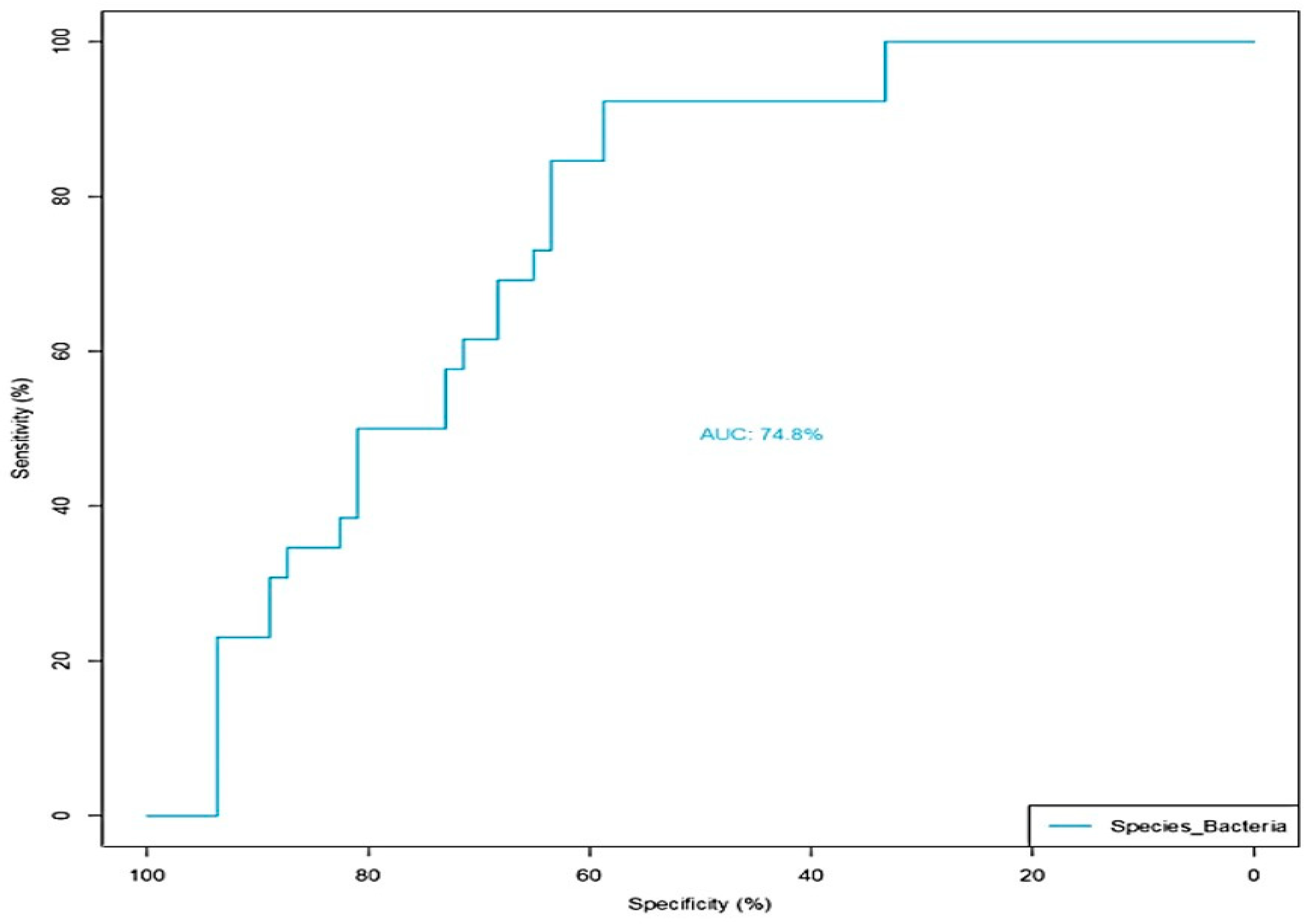 Ijerph 21 01102 g008